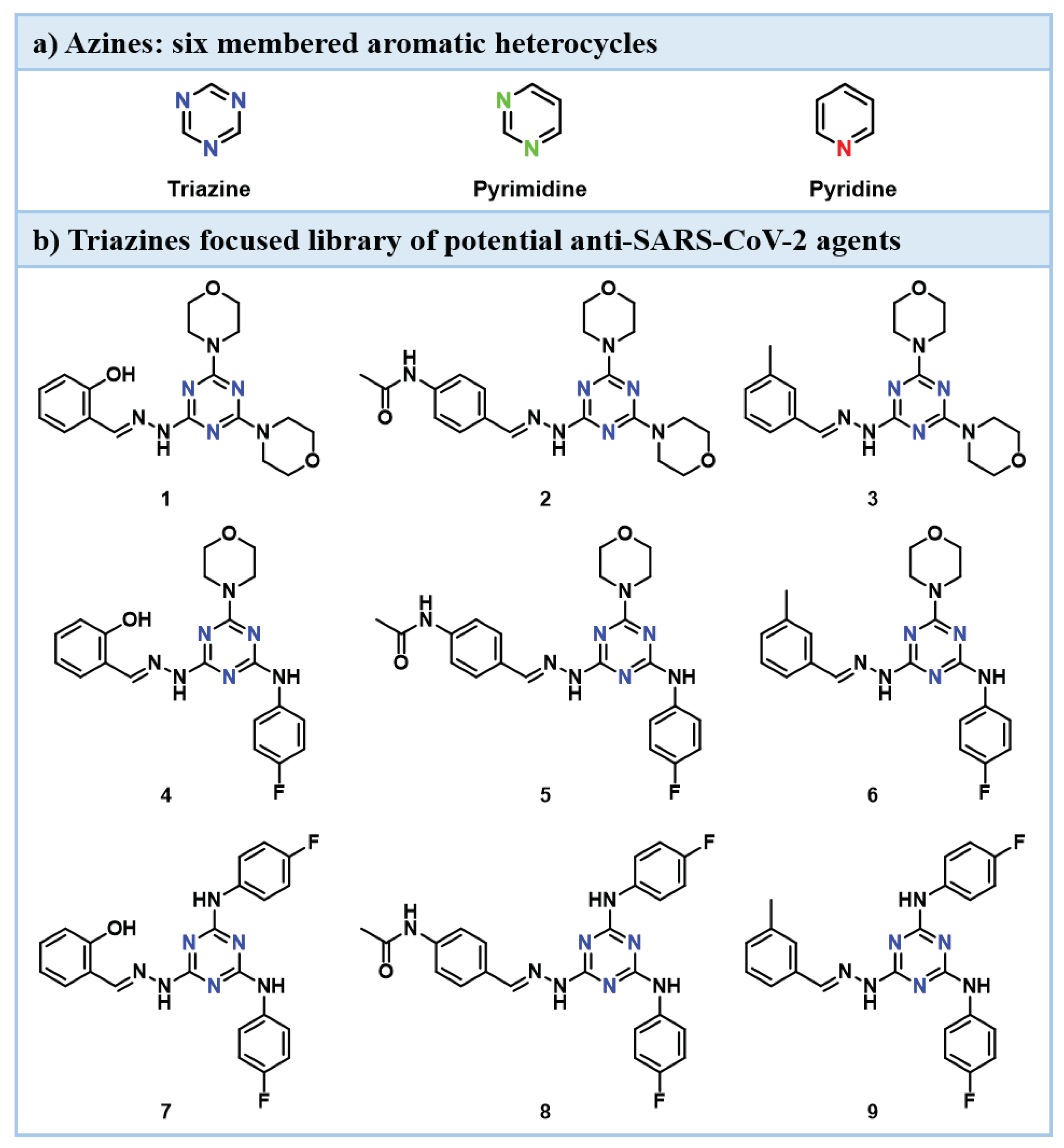 Preprints 99060 g001