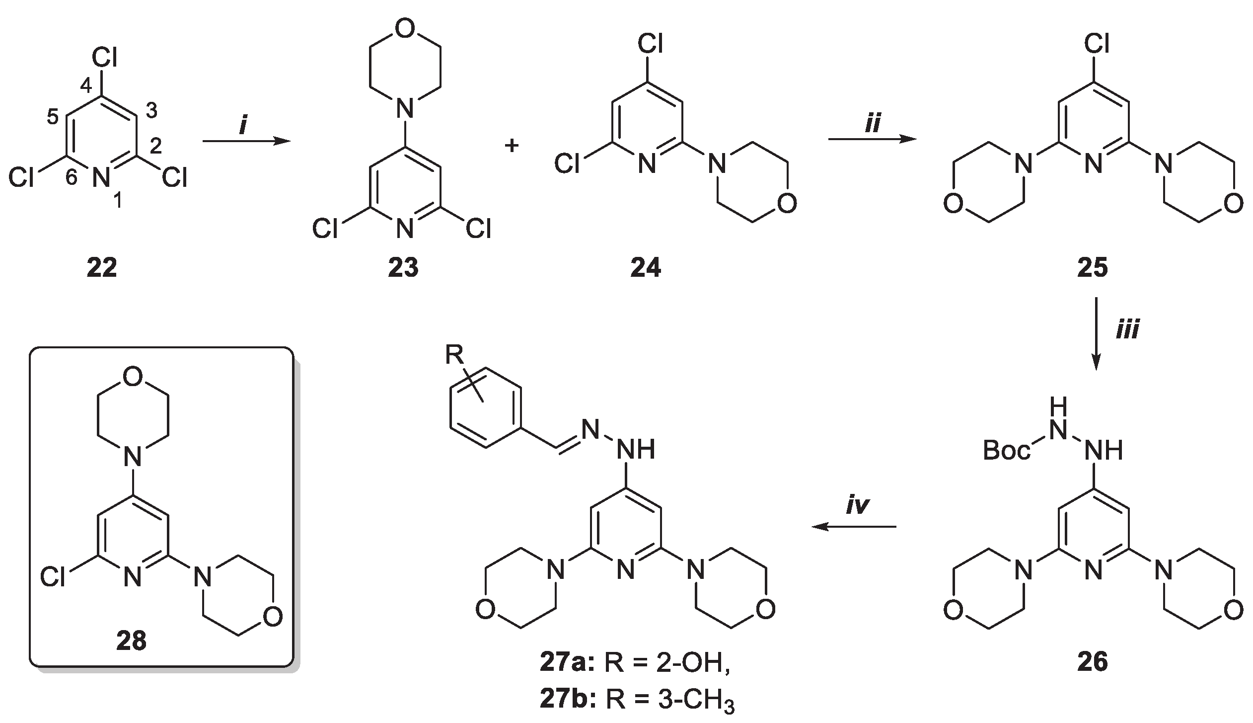 Preprints 99060 sch004