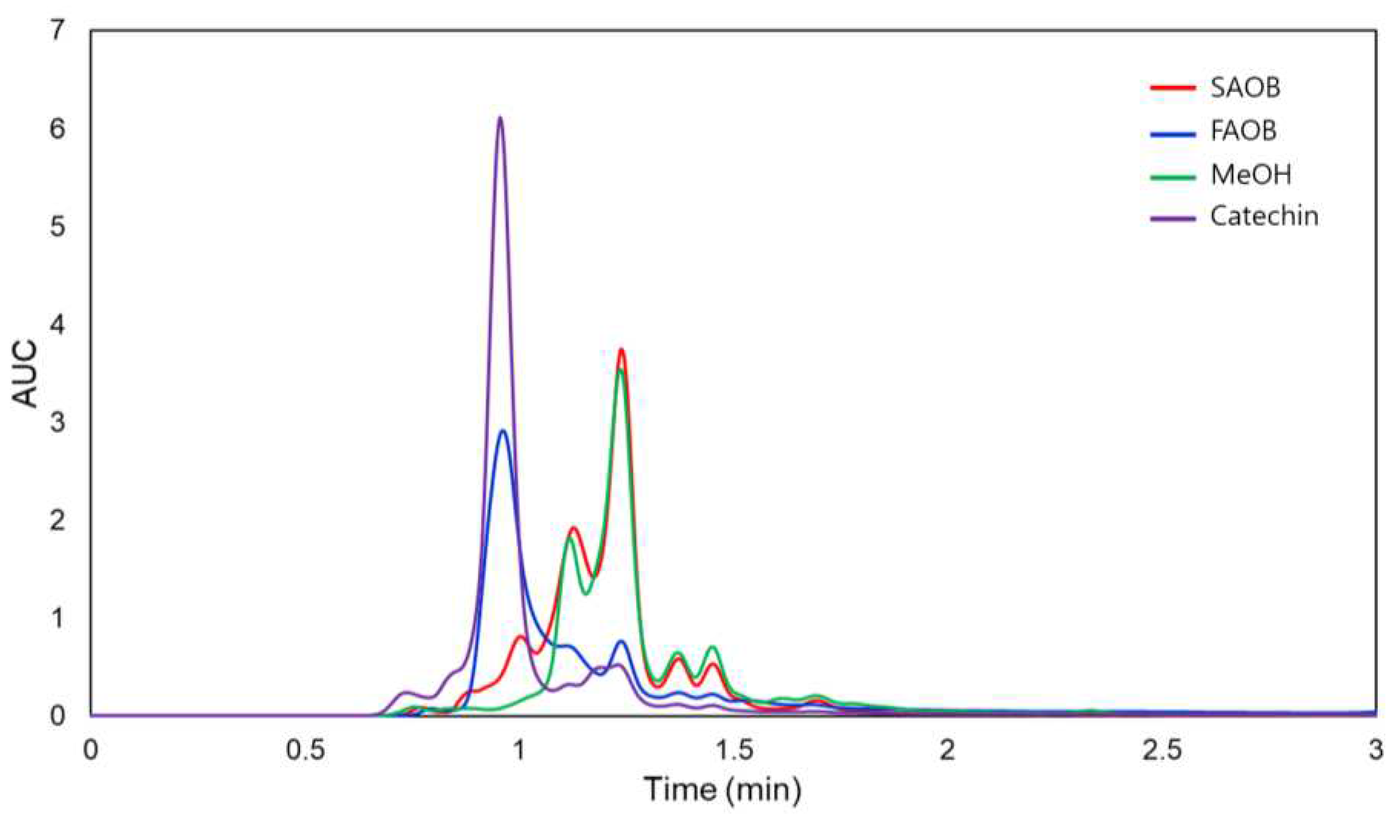 Preprints 95565 g001