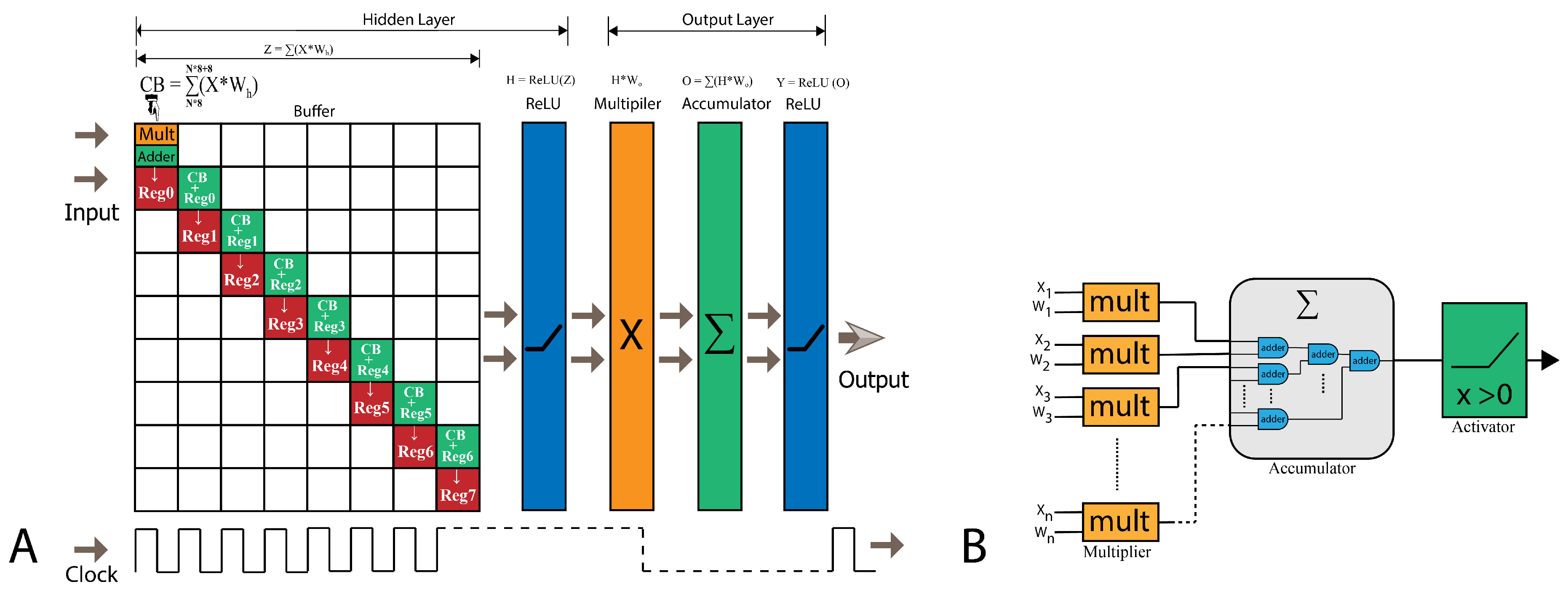 Preprints 90699 g007