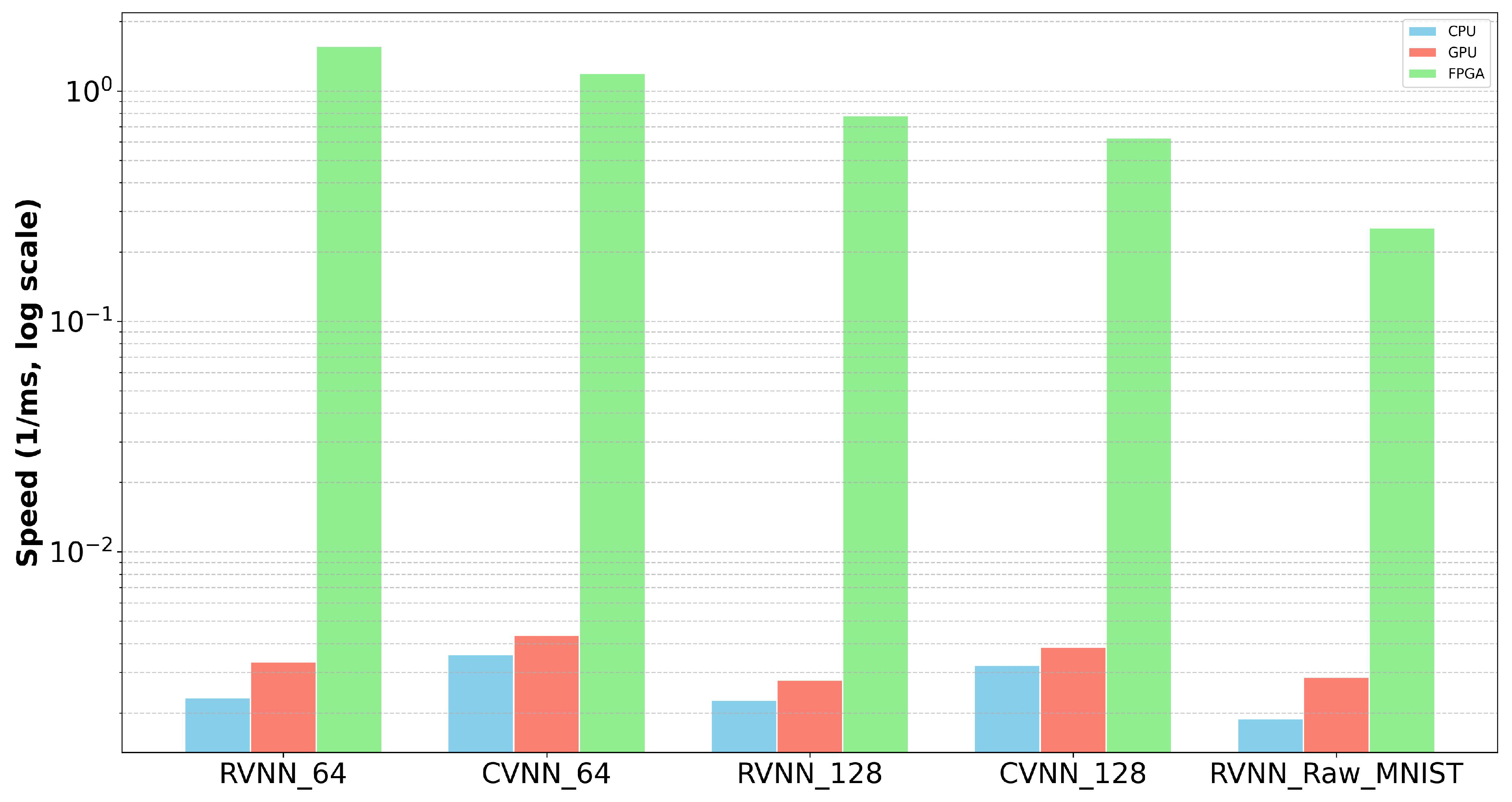 Preprints 90699 g010