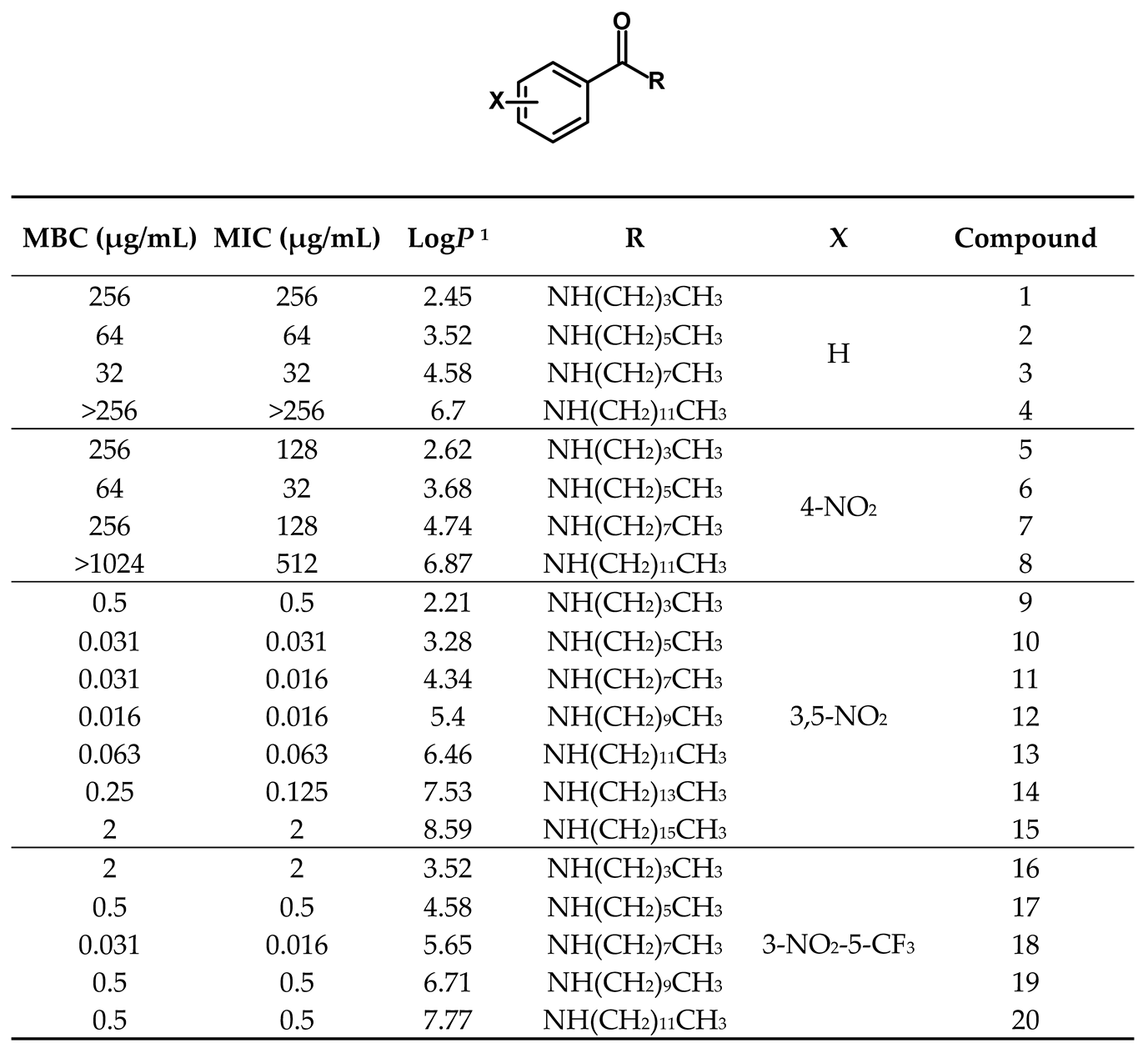 Preprints 104077 i001