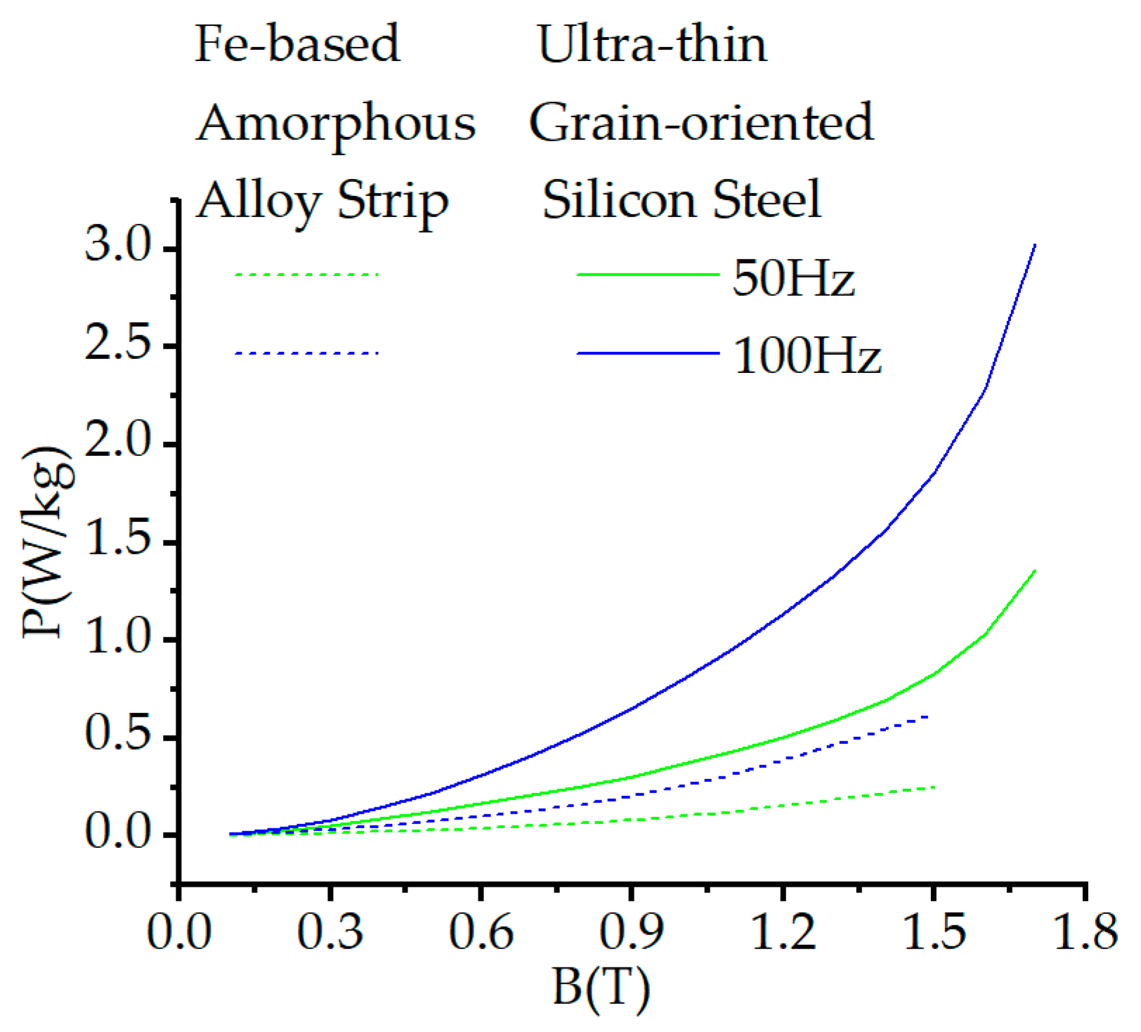 Preprints 101752 g004