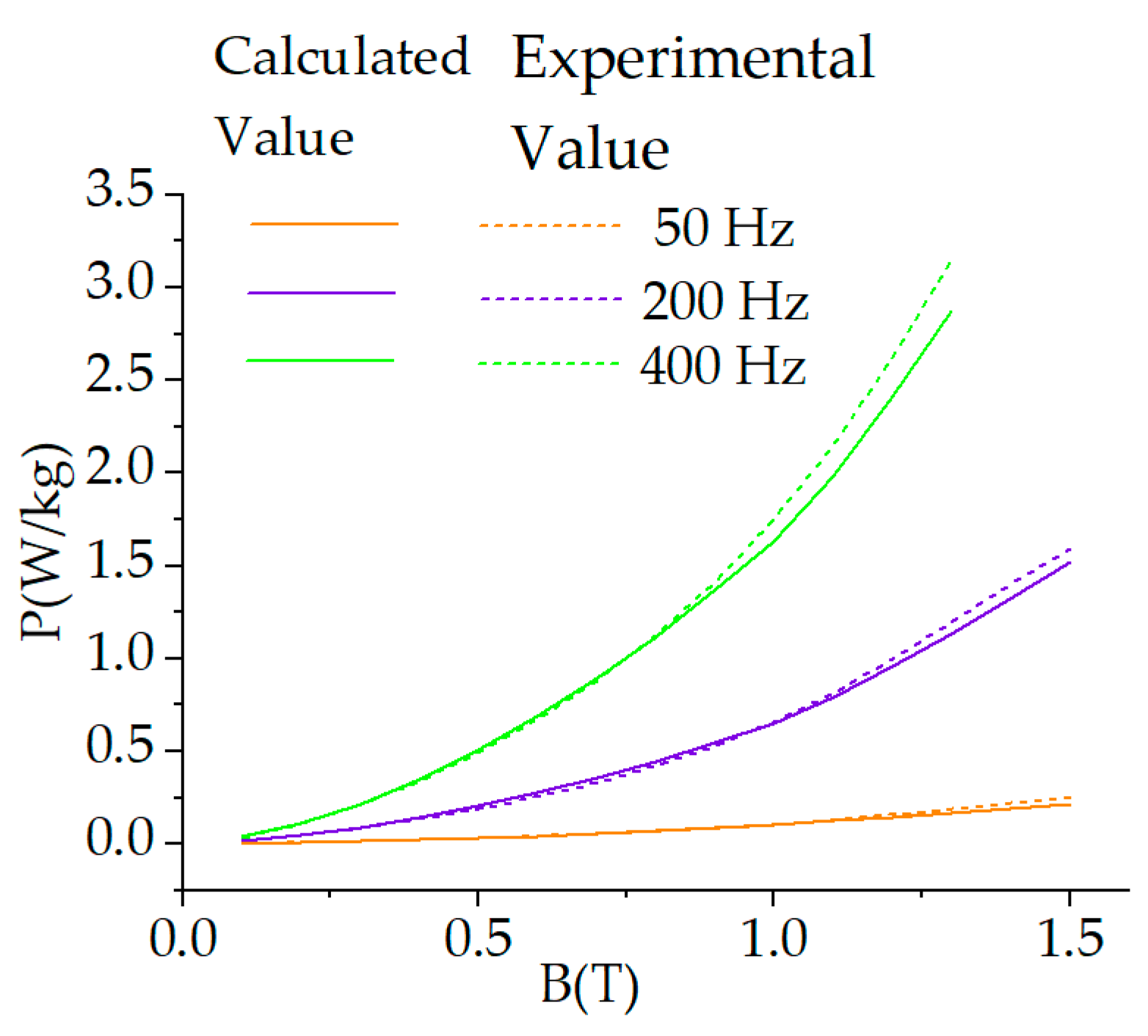 Preprints 101752 g015