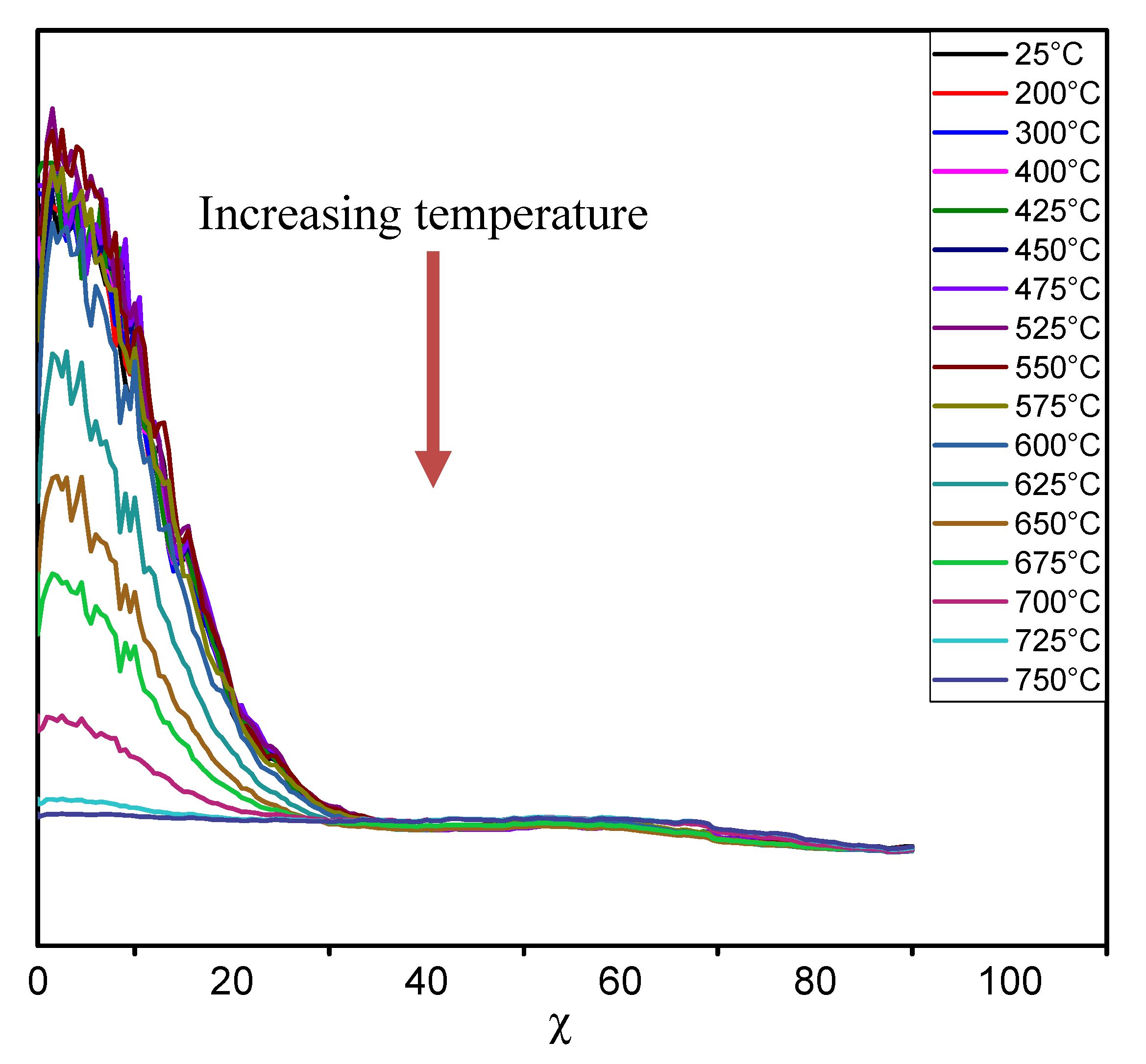 Preprints 85447 g003