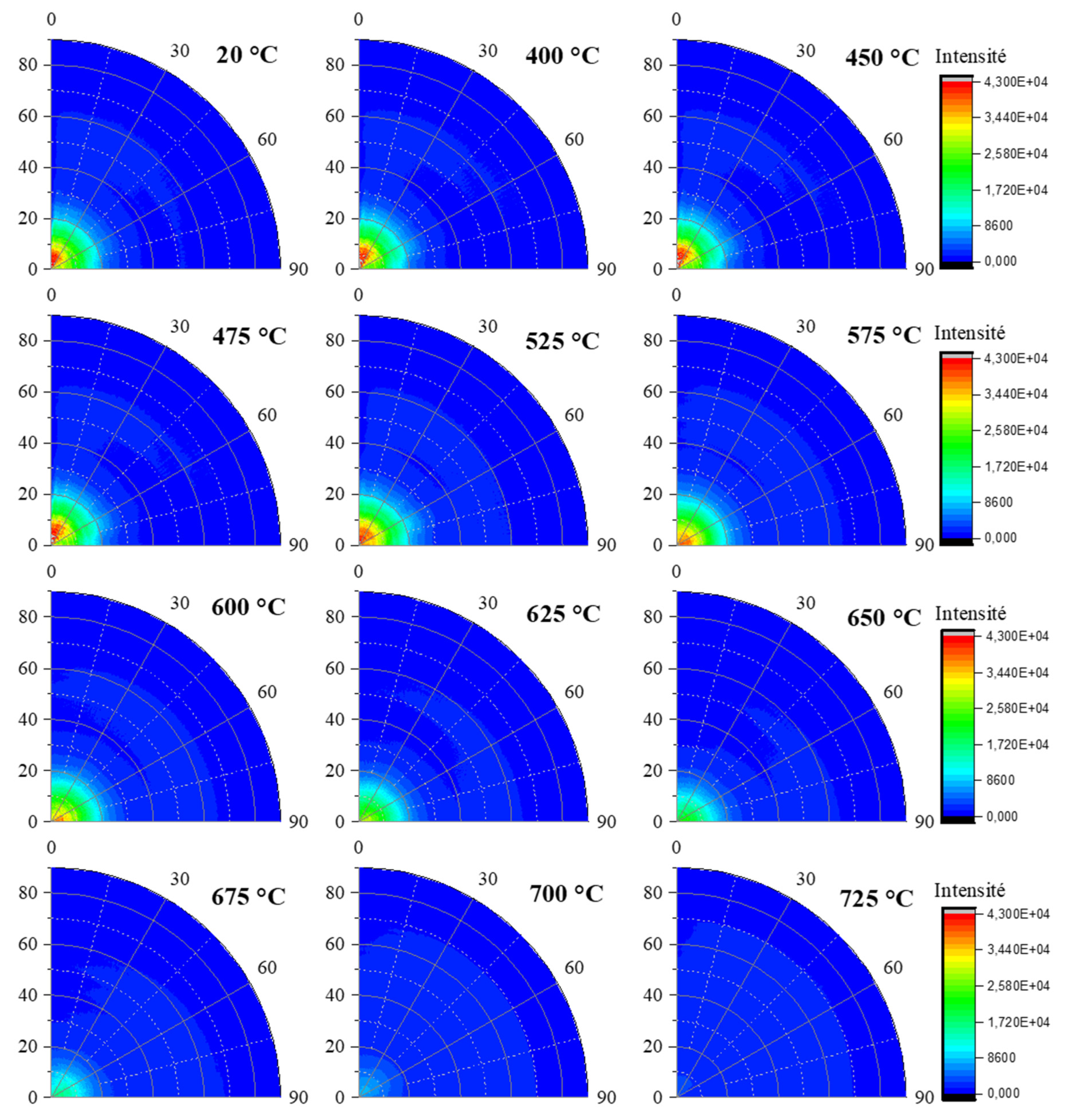 Preprints 85447 g006