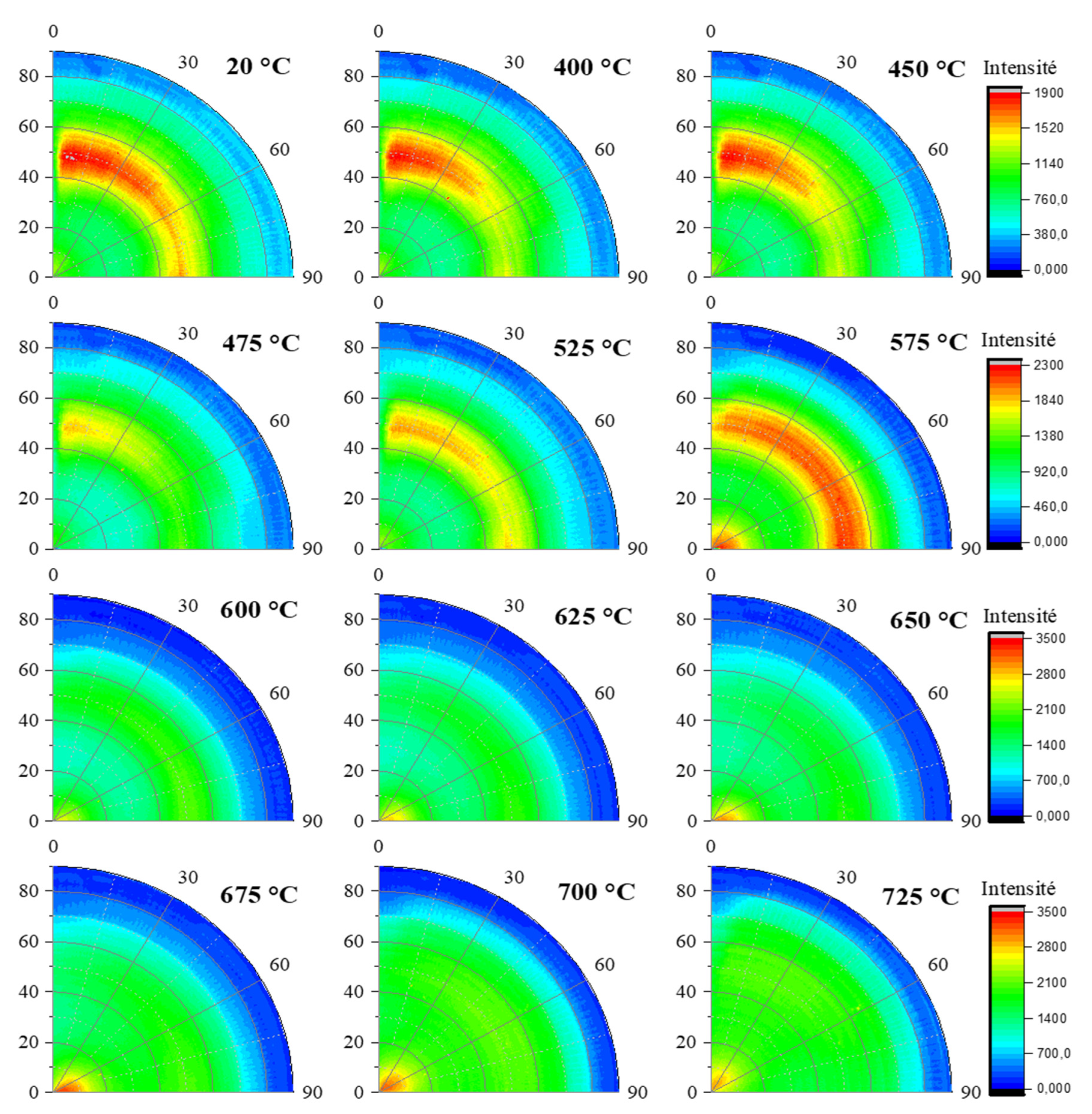 Preprints 85447 g007