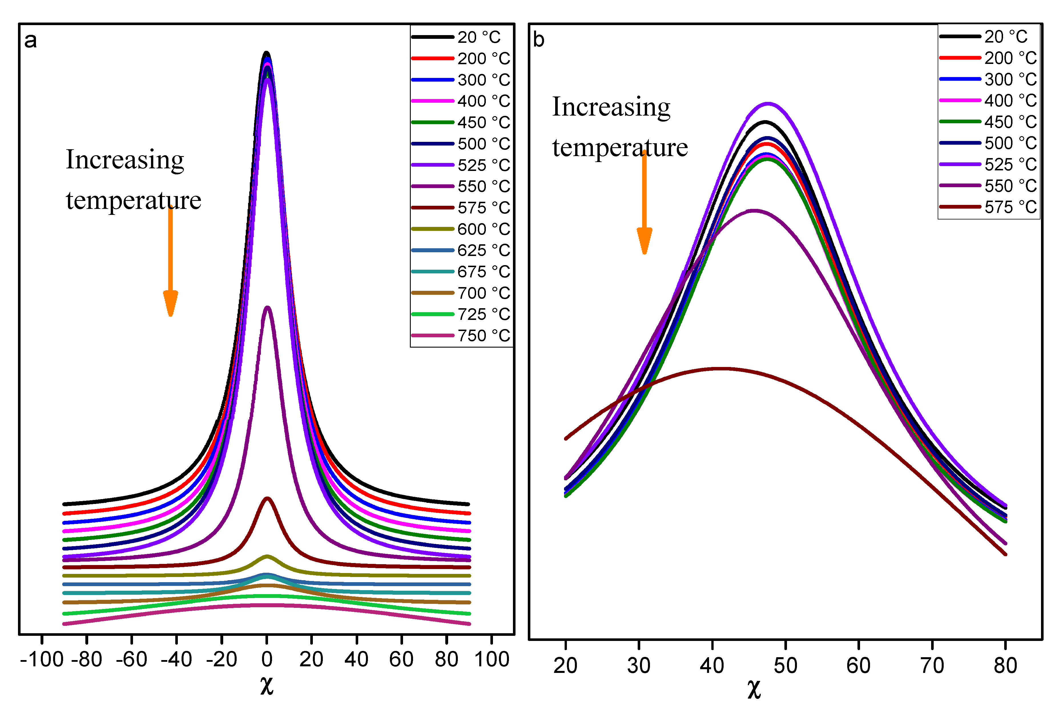 Preprints 85447 g008