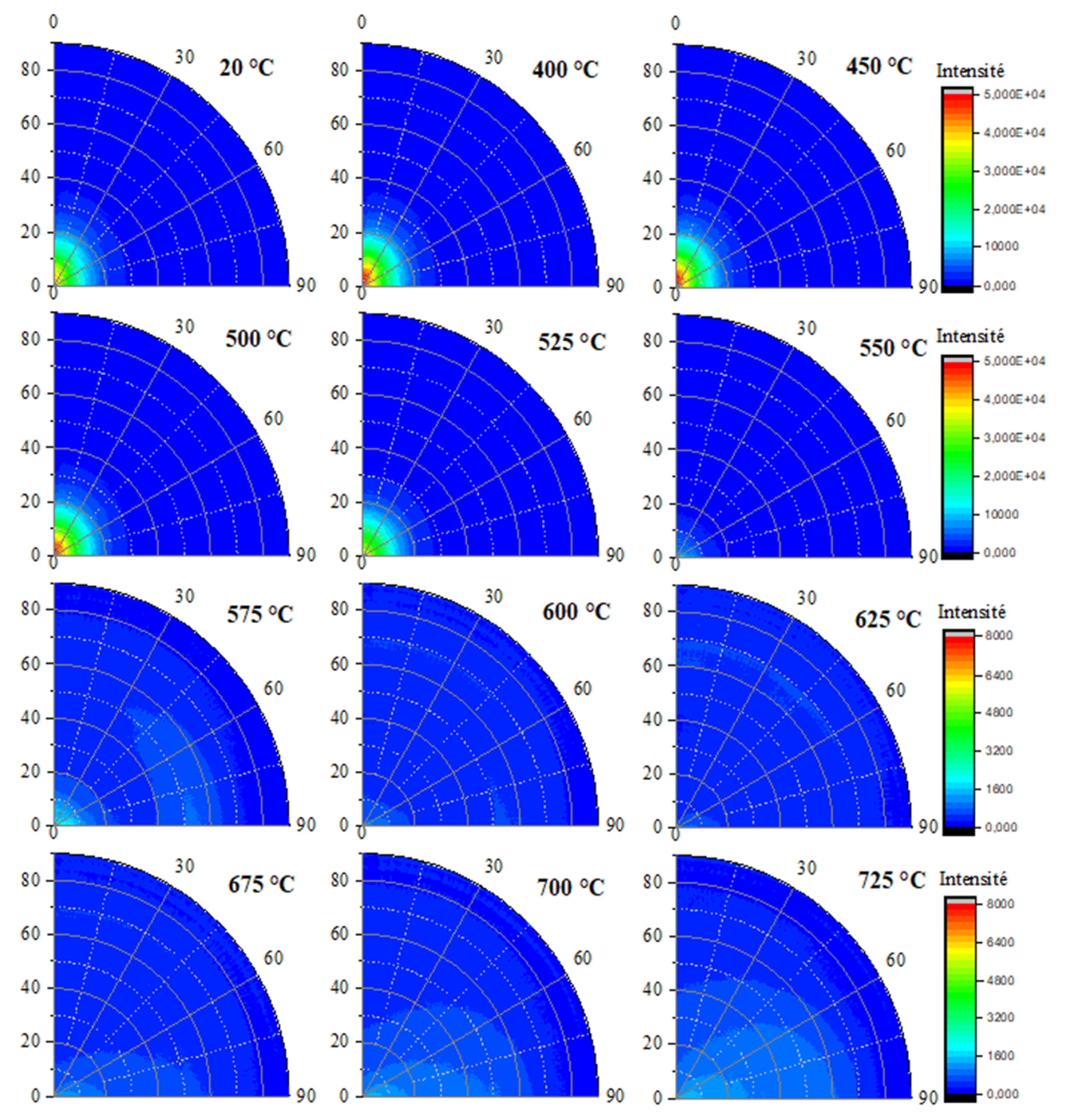 Preprints 85447 g009