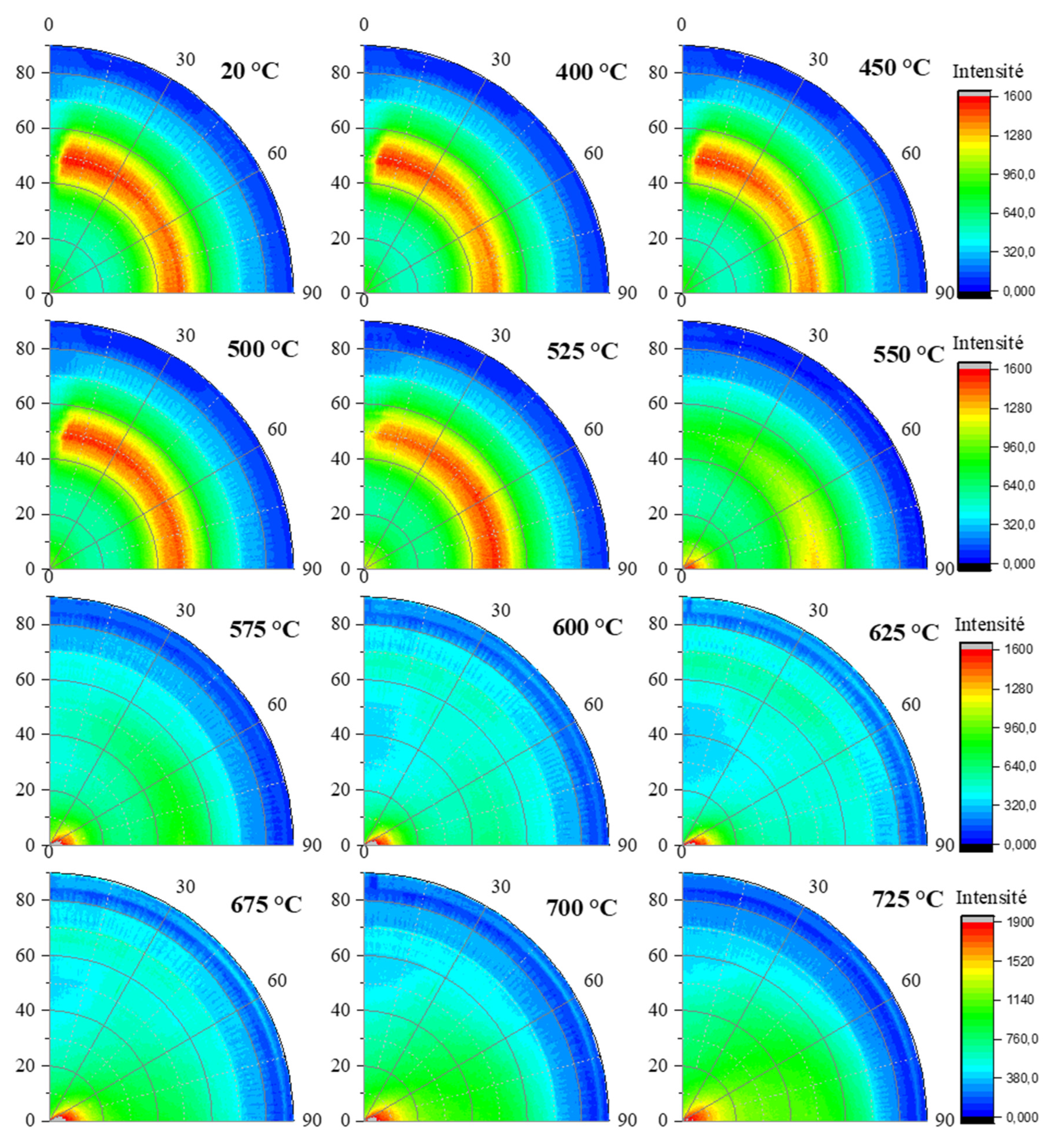 Preprints 85447 g010