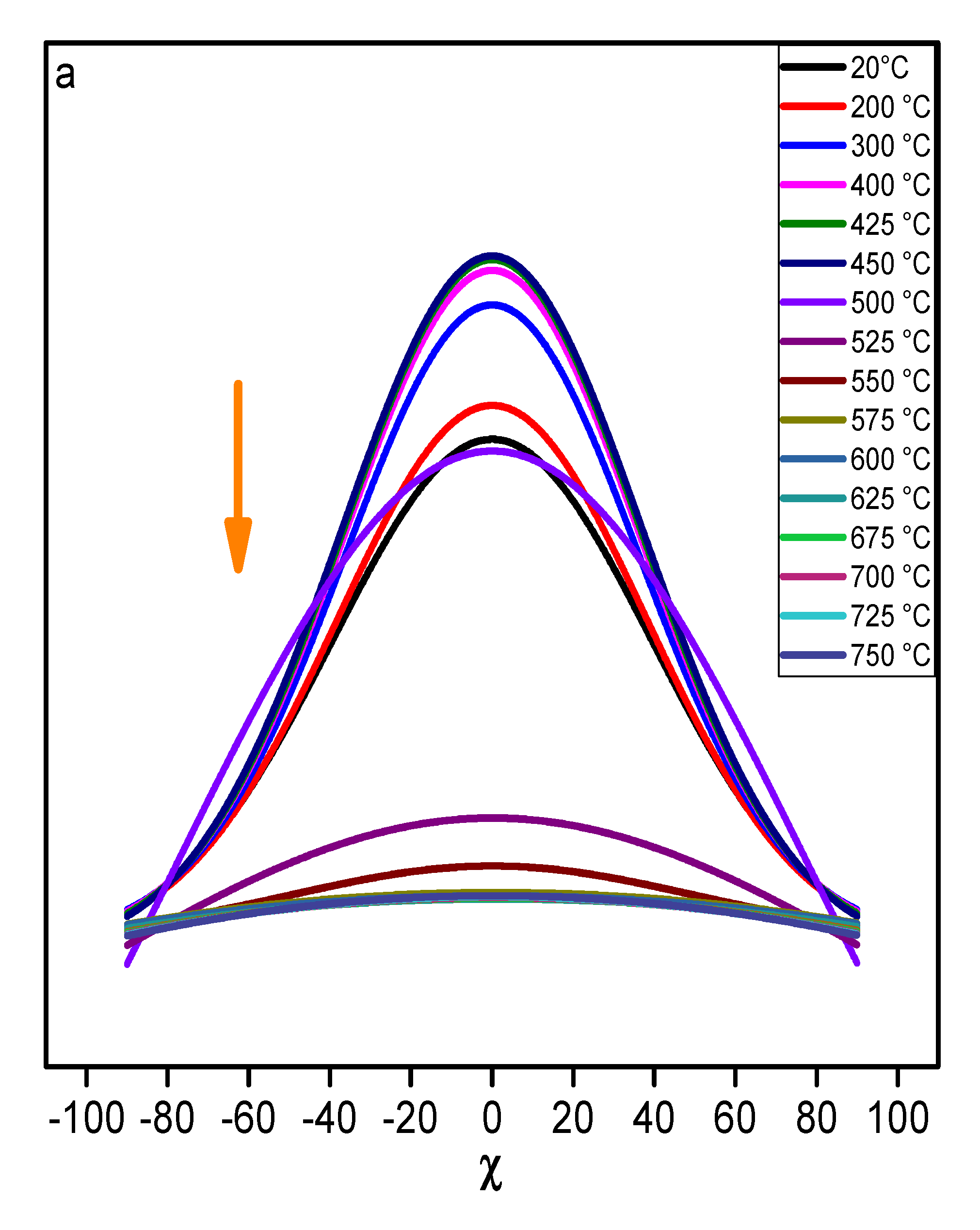 Preprints 85447 g011