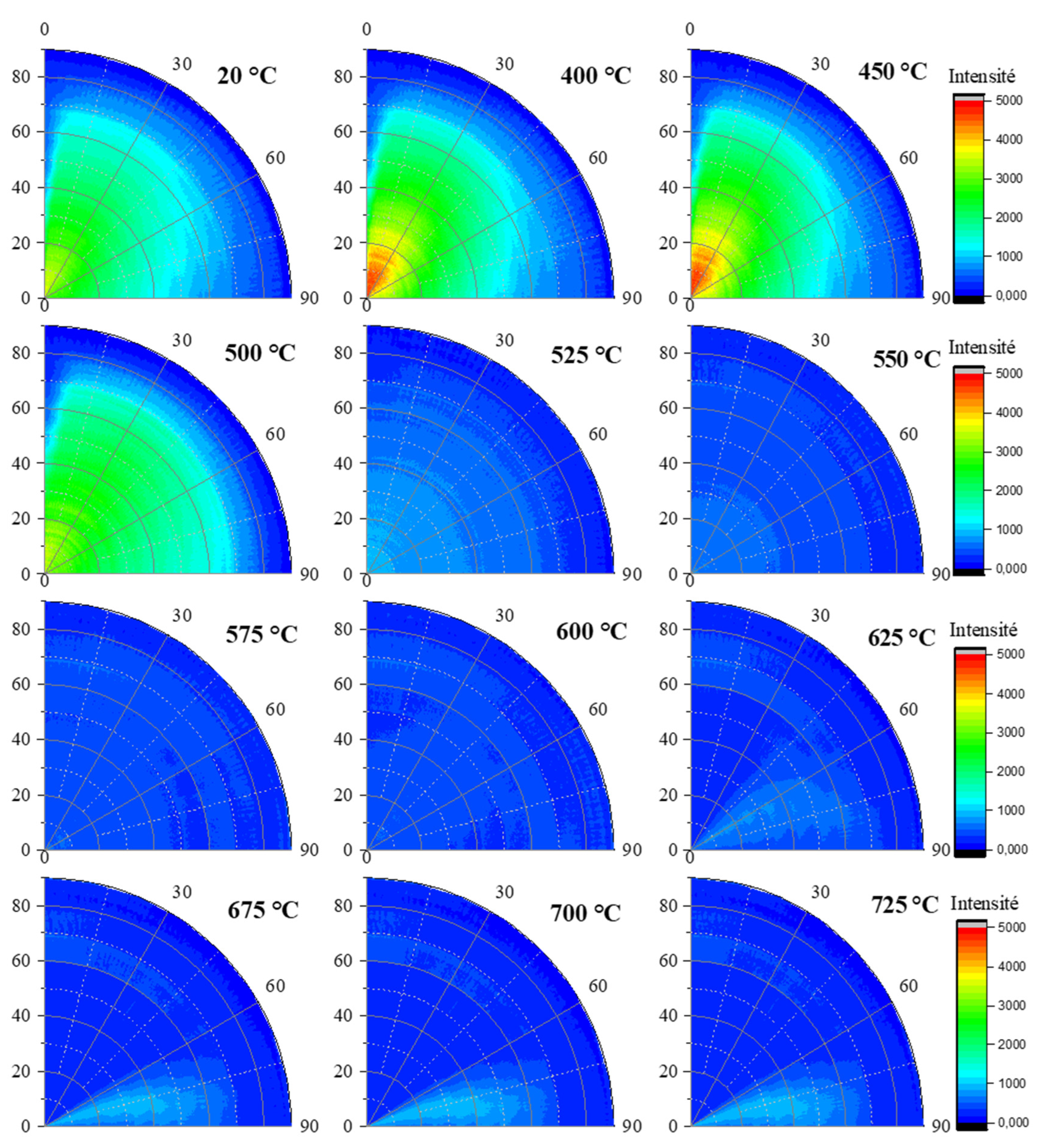 Preprints 85447 g012