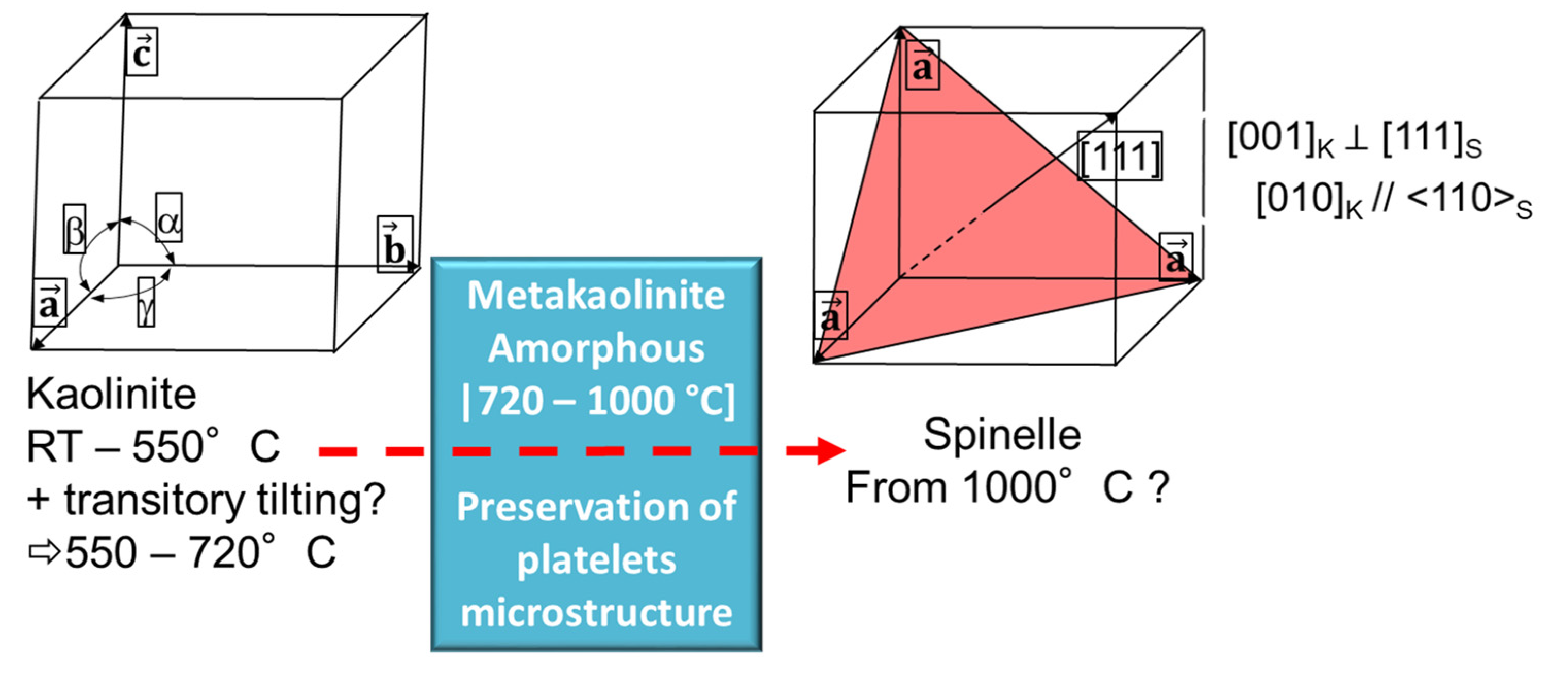 Preprints 85447 g015