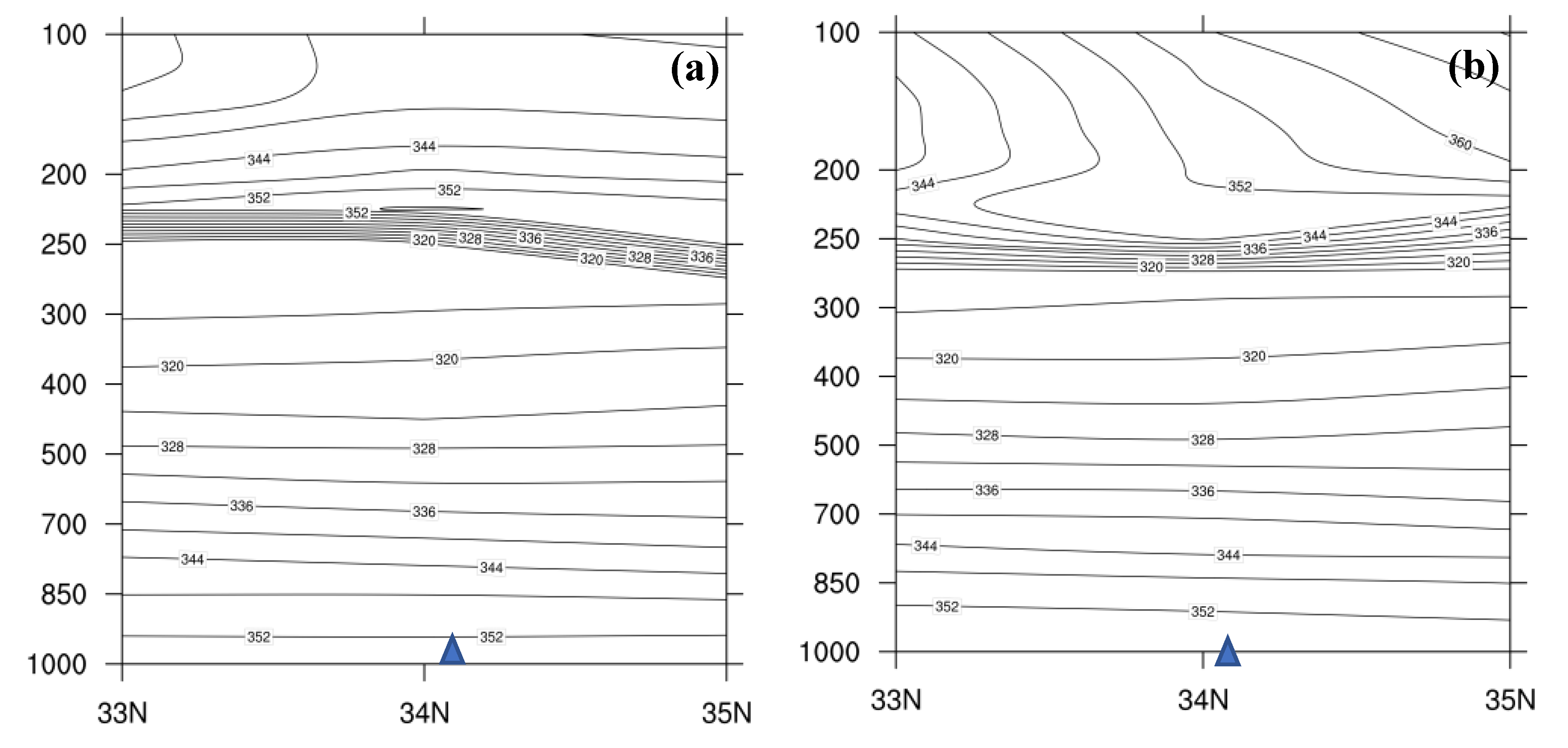 Preprints 89386 g011a