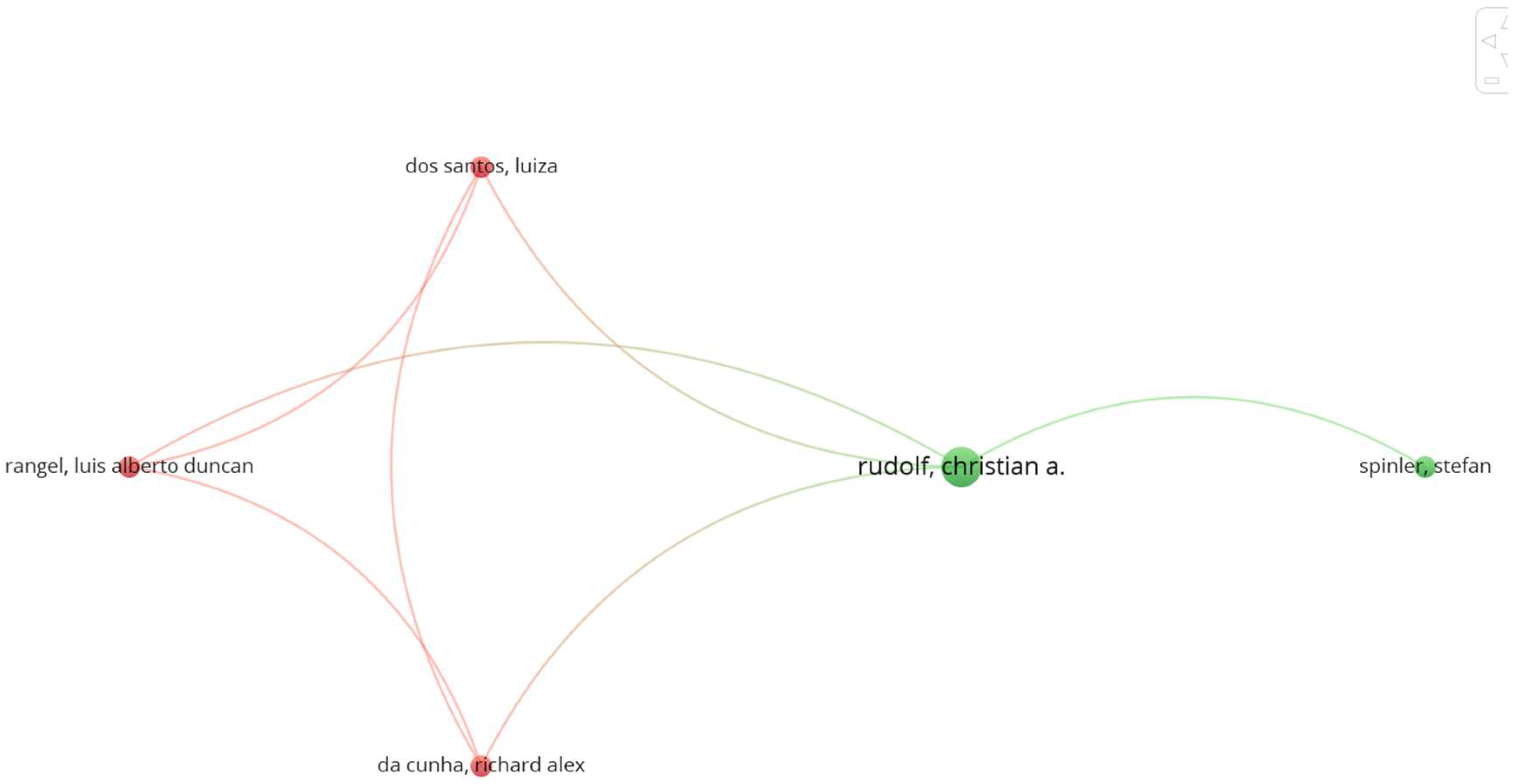 Preprints 121833 g009