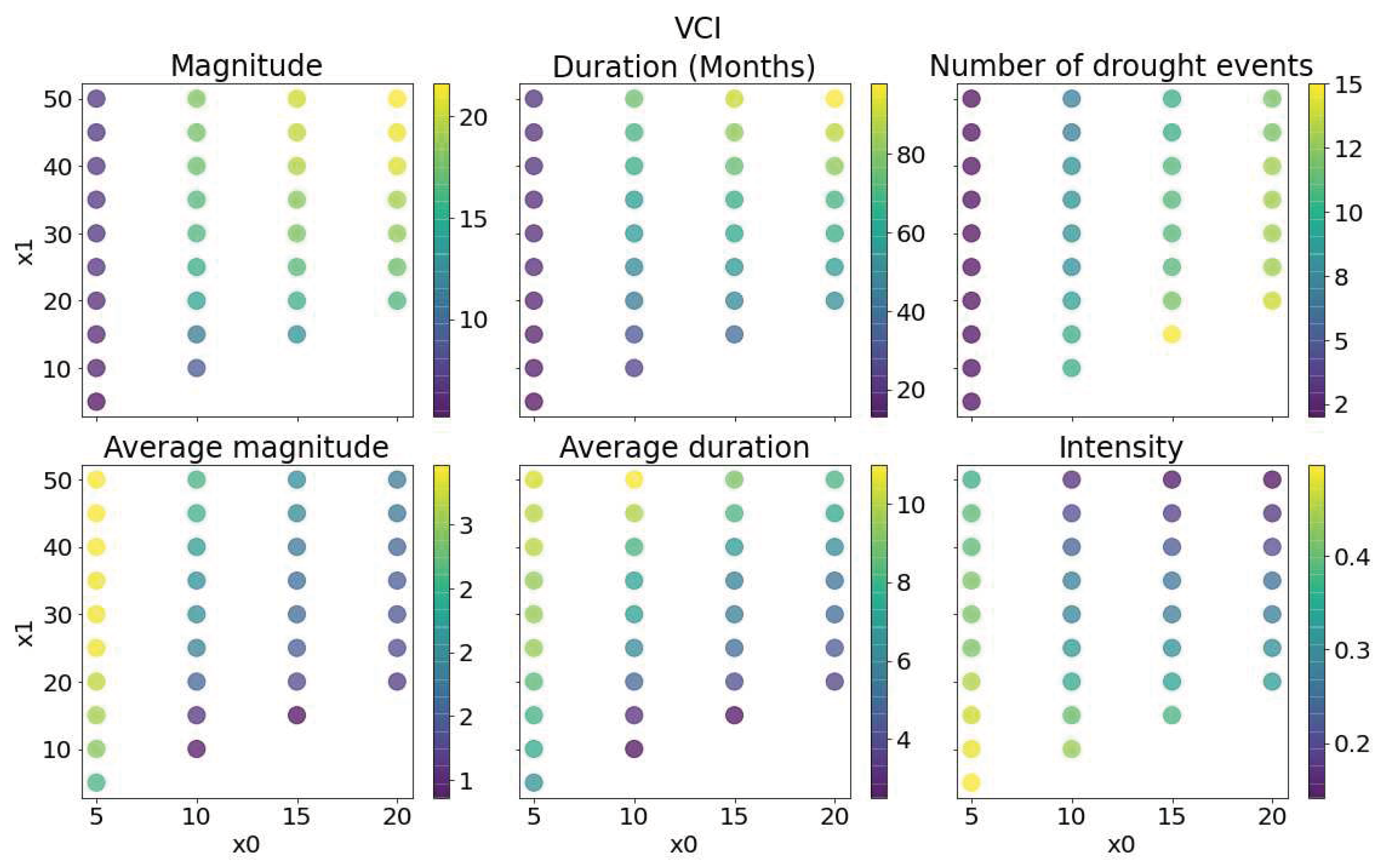 Preprints 89607 g009b