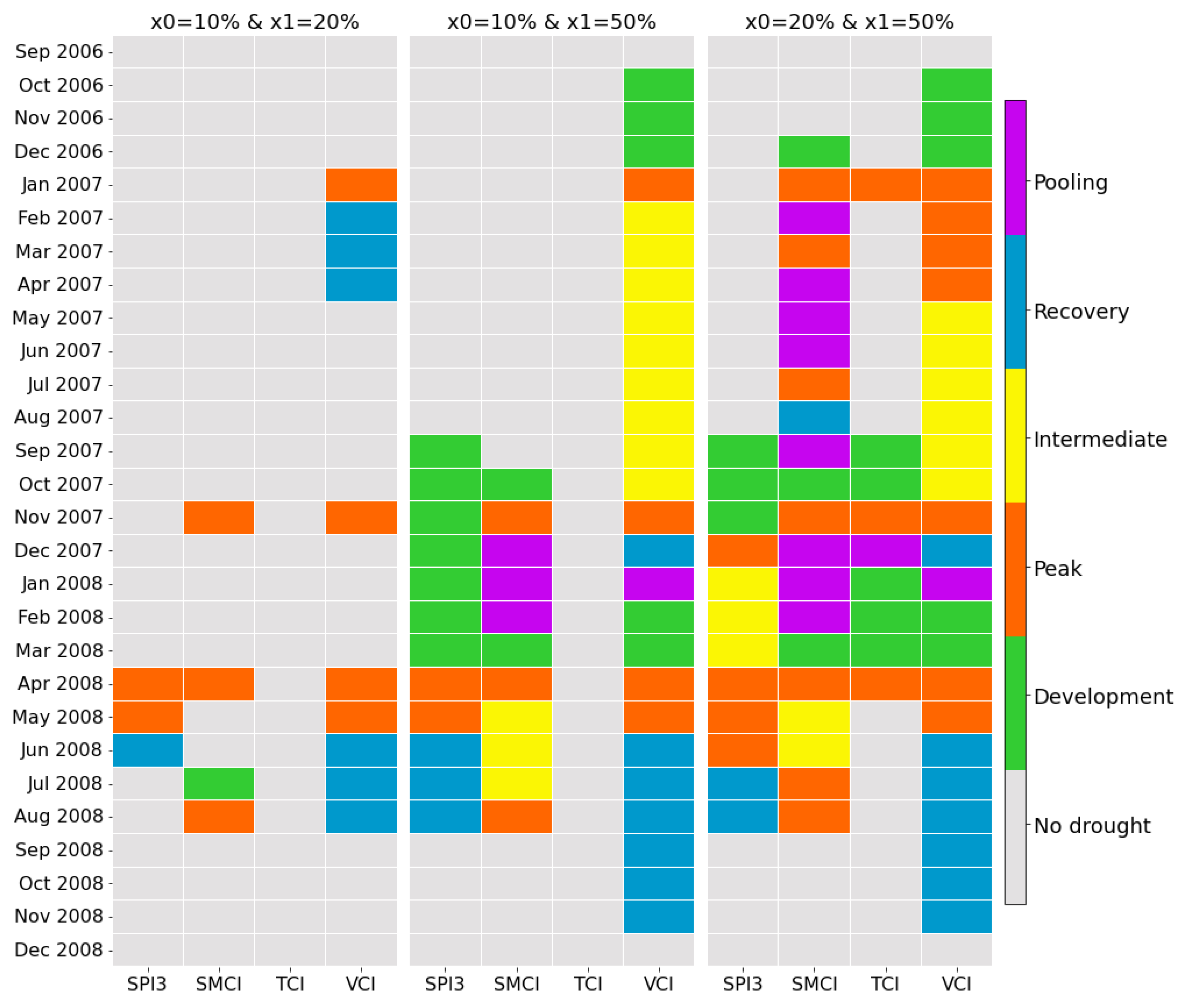 Preprints 89607 g010