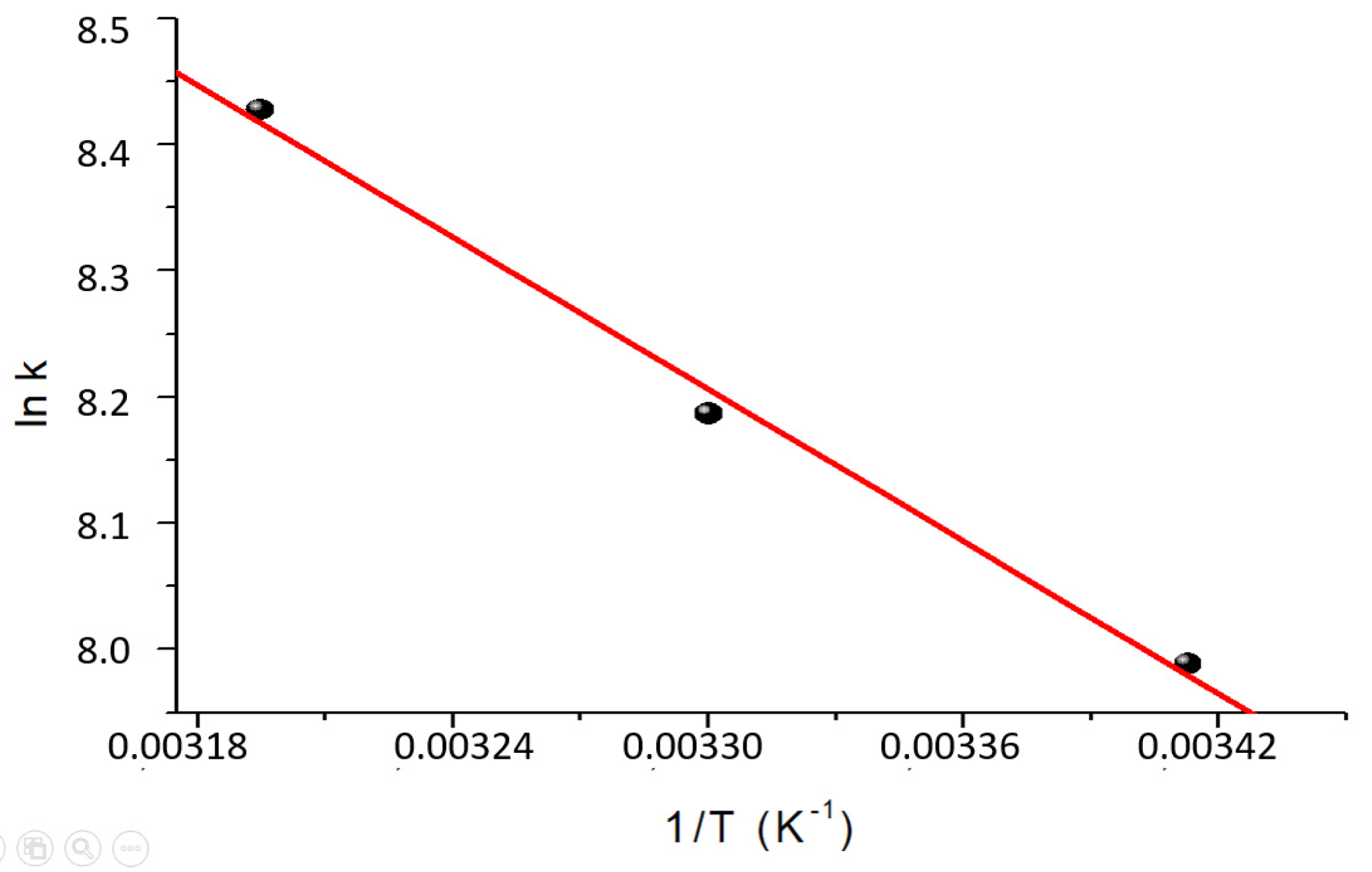 Preprints 86745 g010