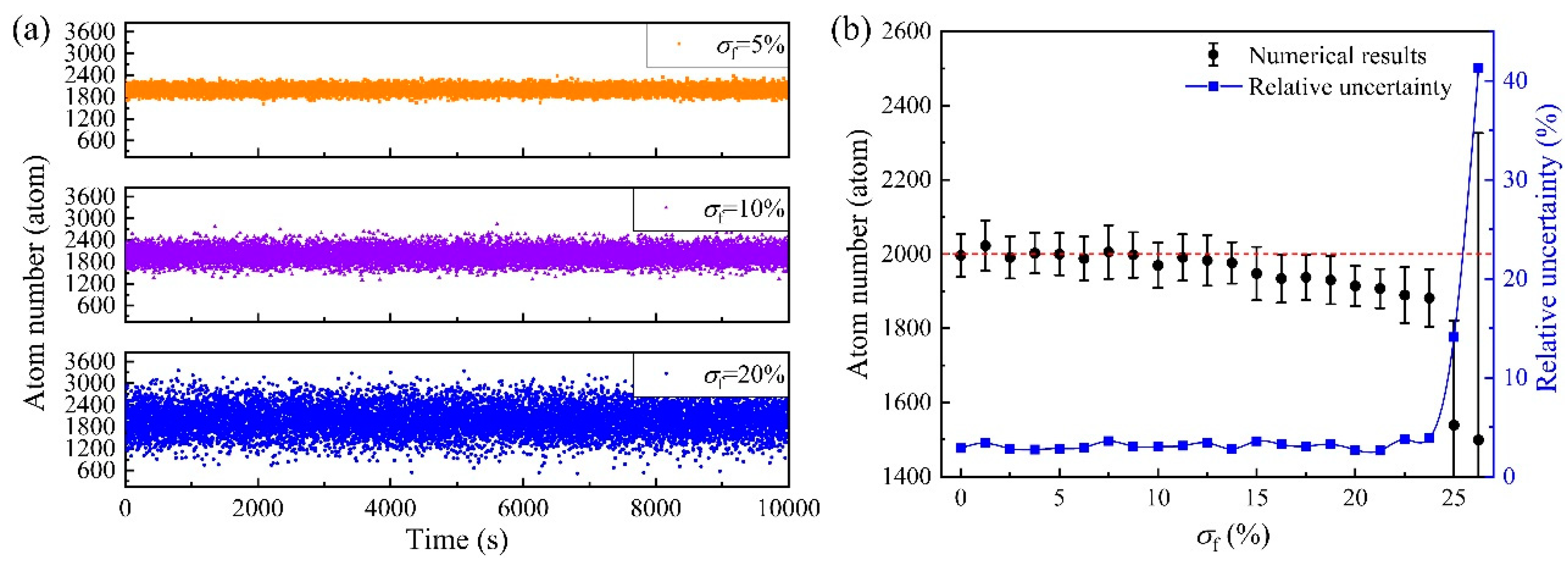 Preprints 96816 g006