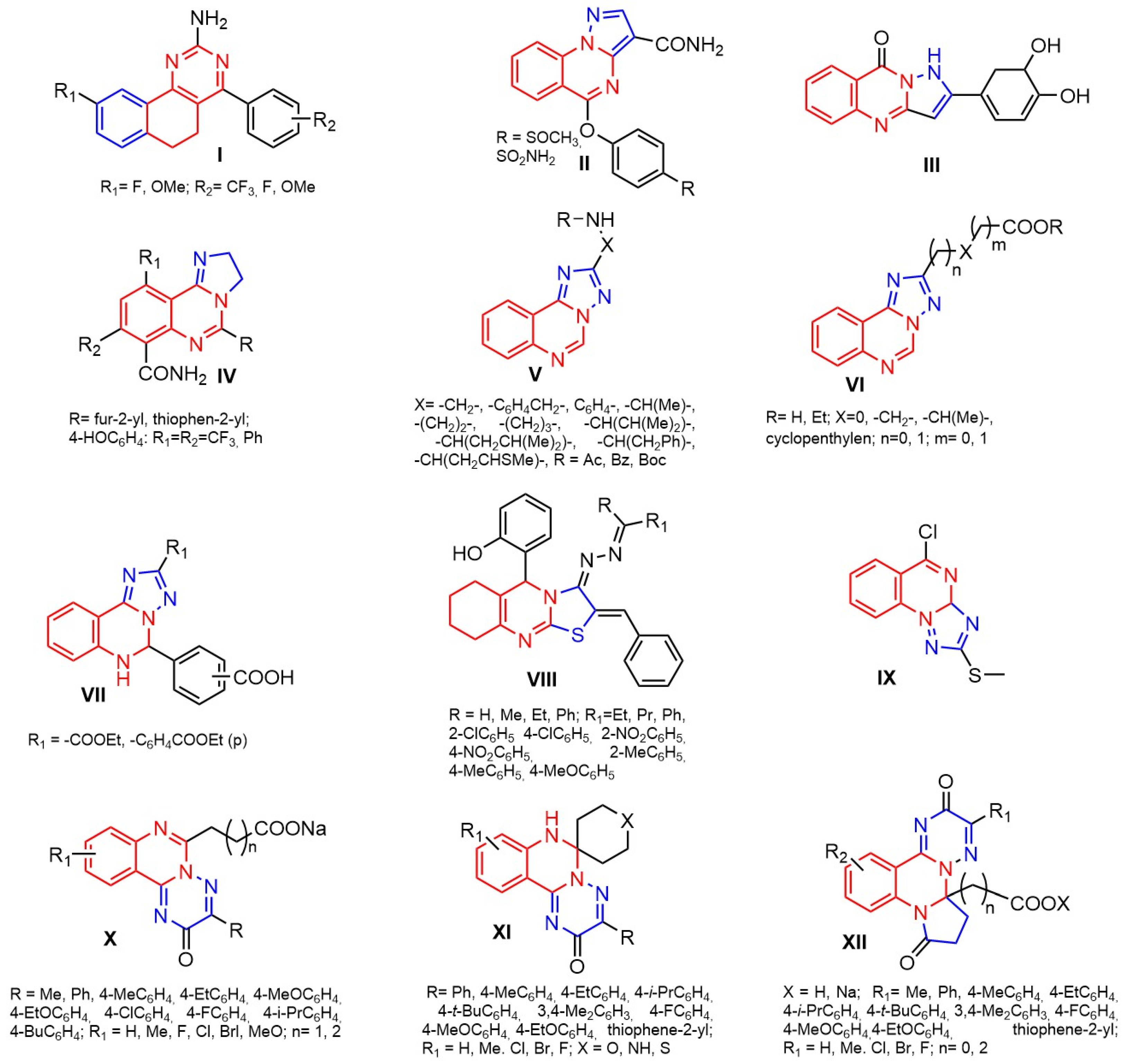 Preprints 120482 g001