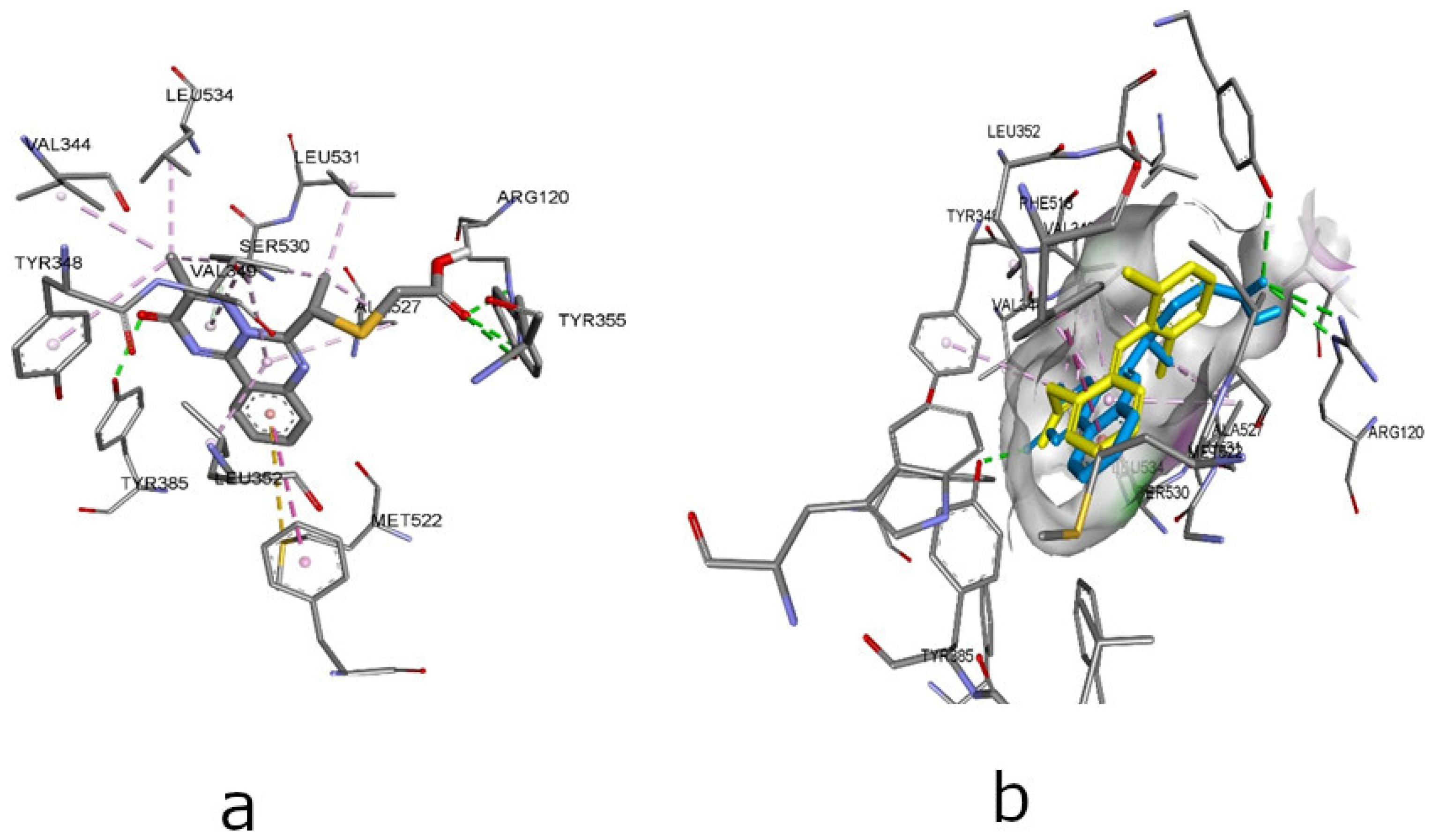 Preprints 120482 g003