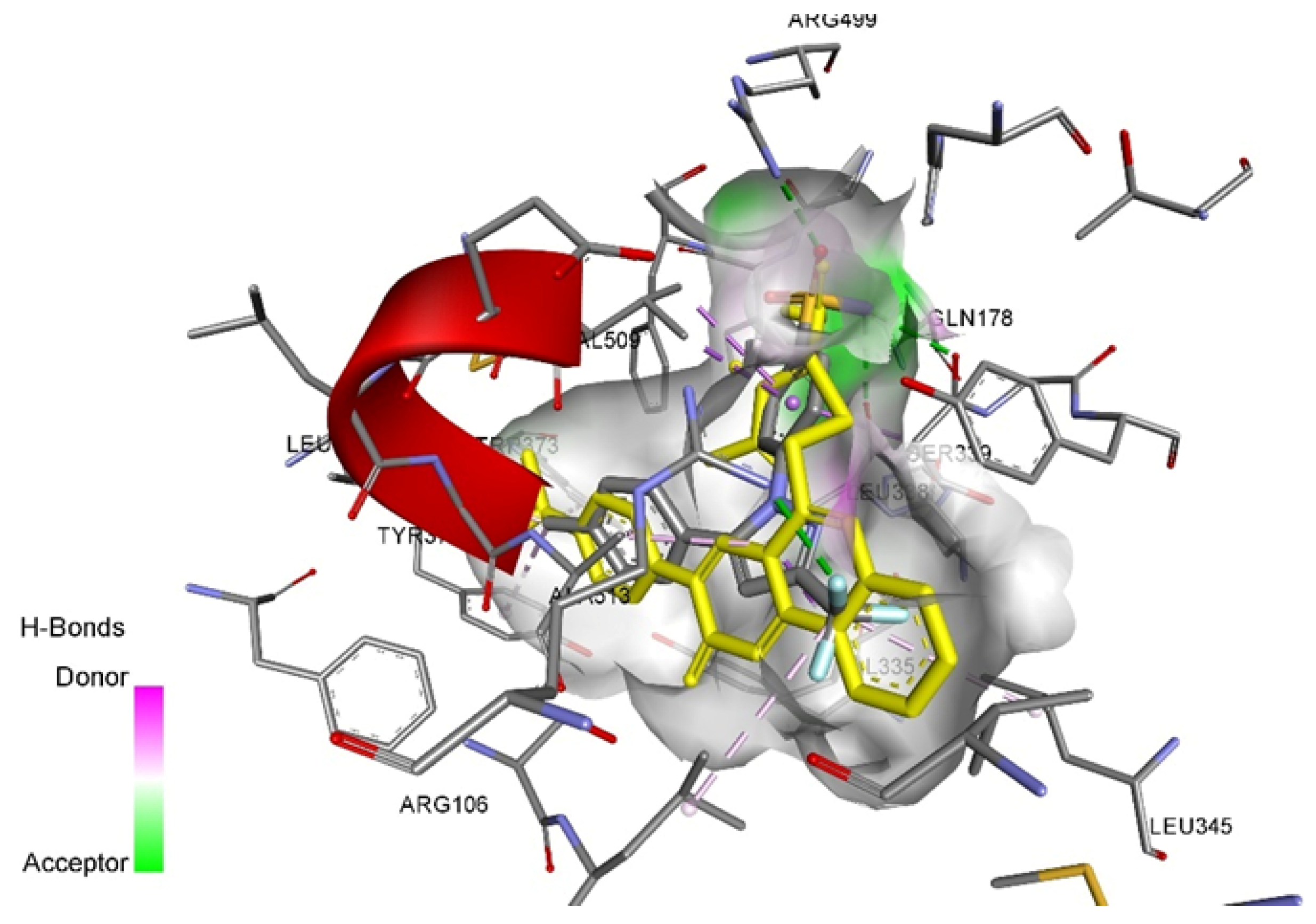 Preprints 120482 g005