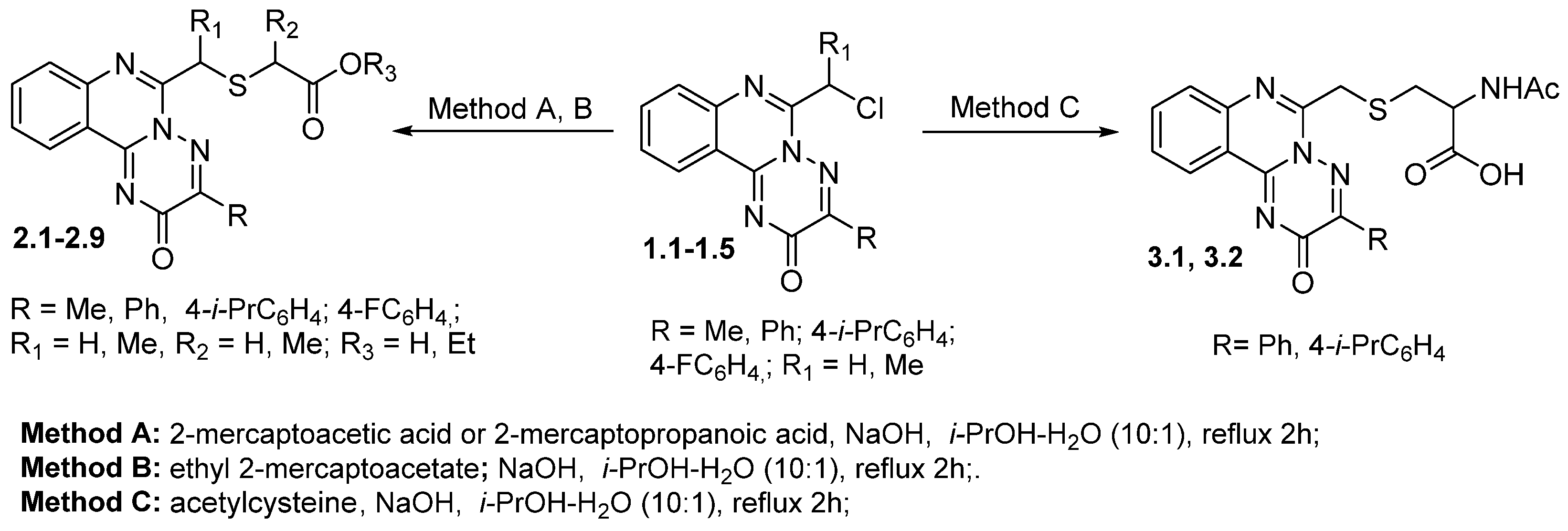 Preprints 120482 sch001