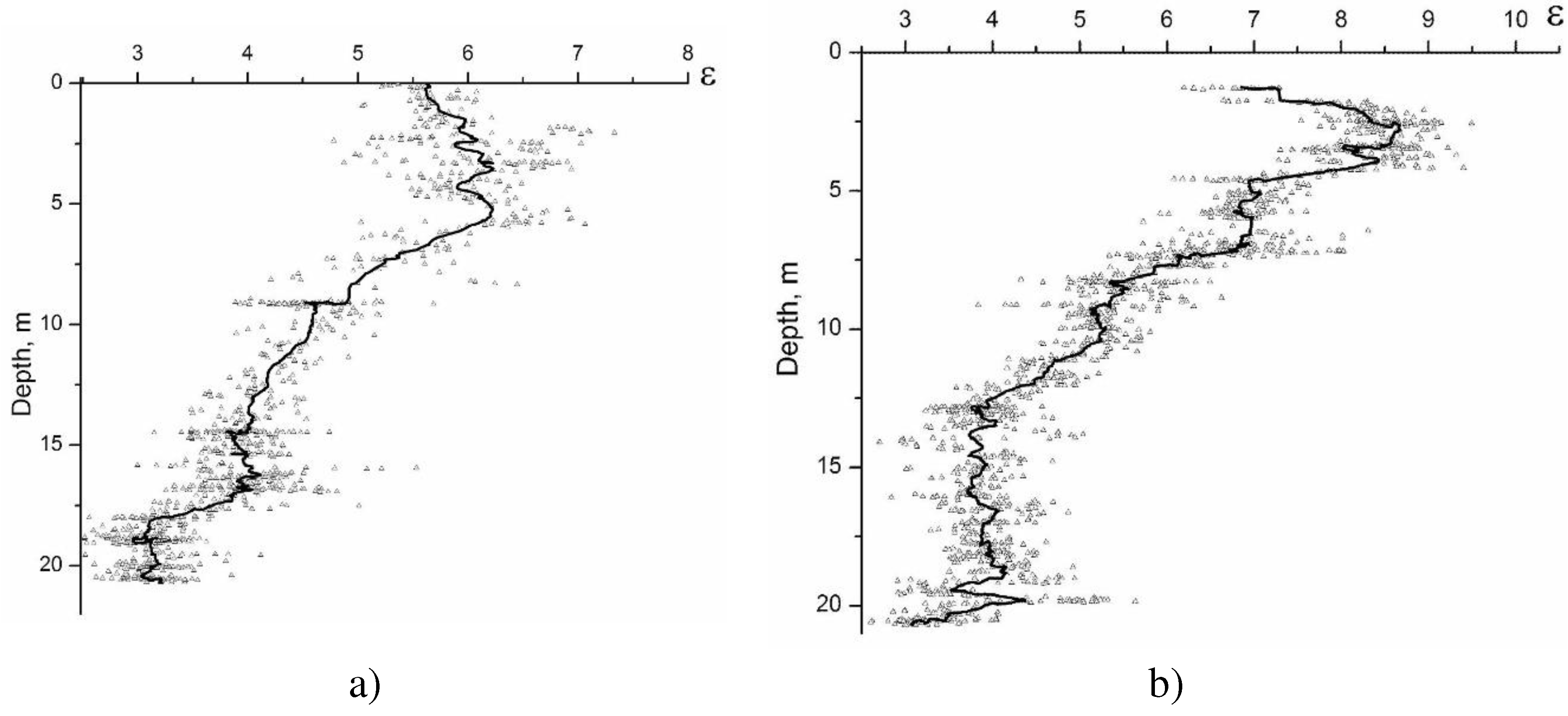 Preprints 89421 g008