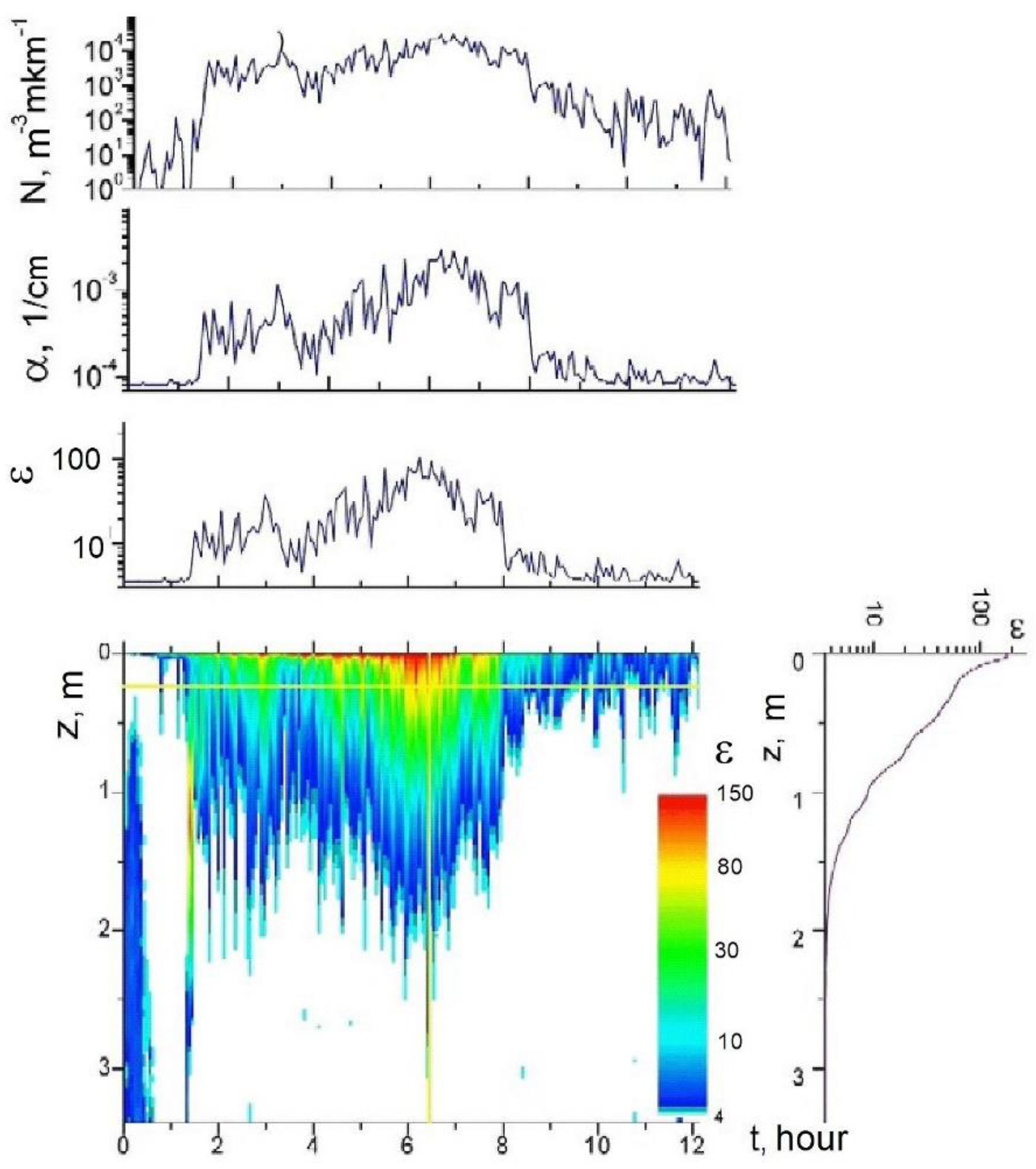 Preprints 89421 g009