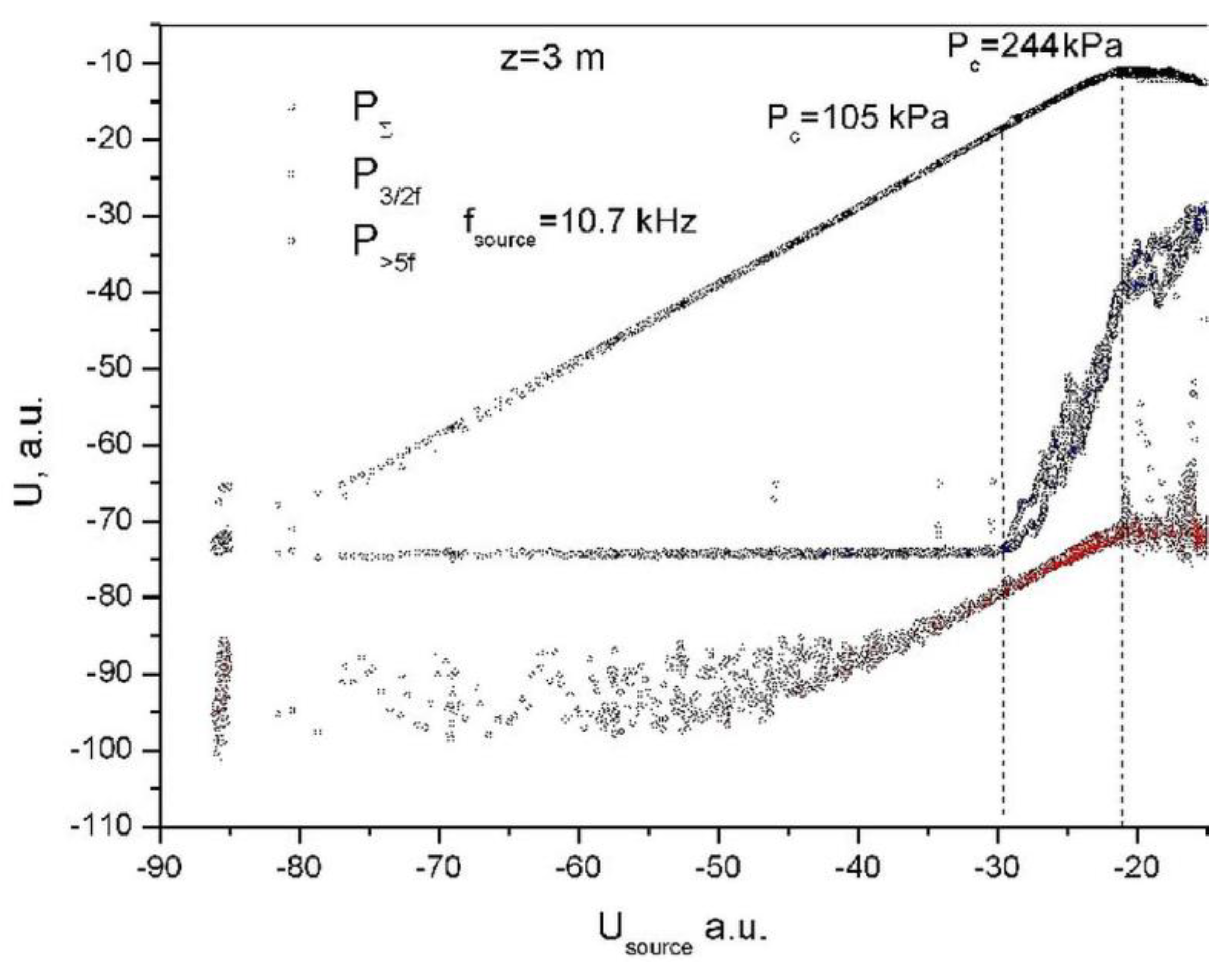 Preprints 89421 g010