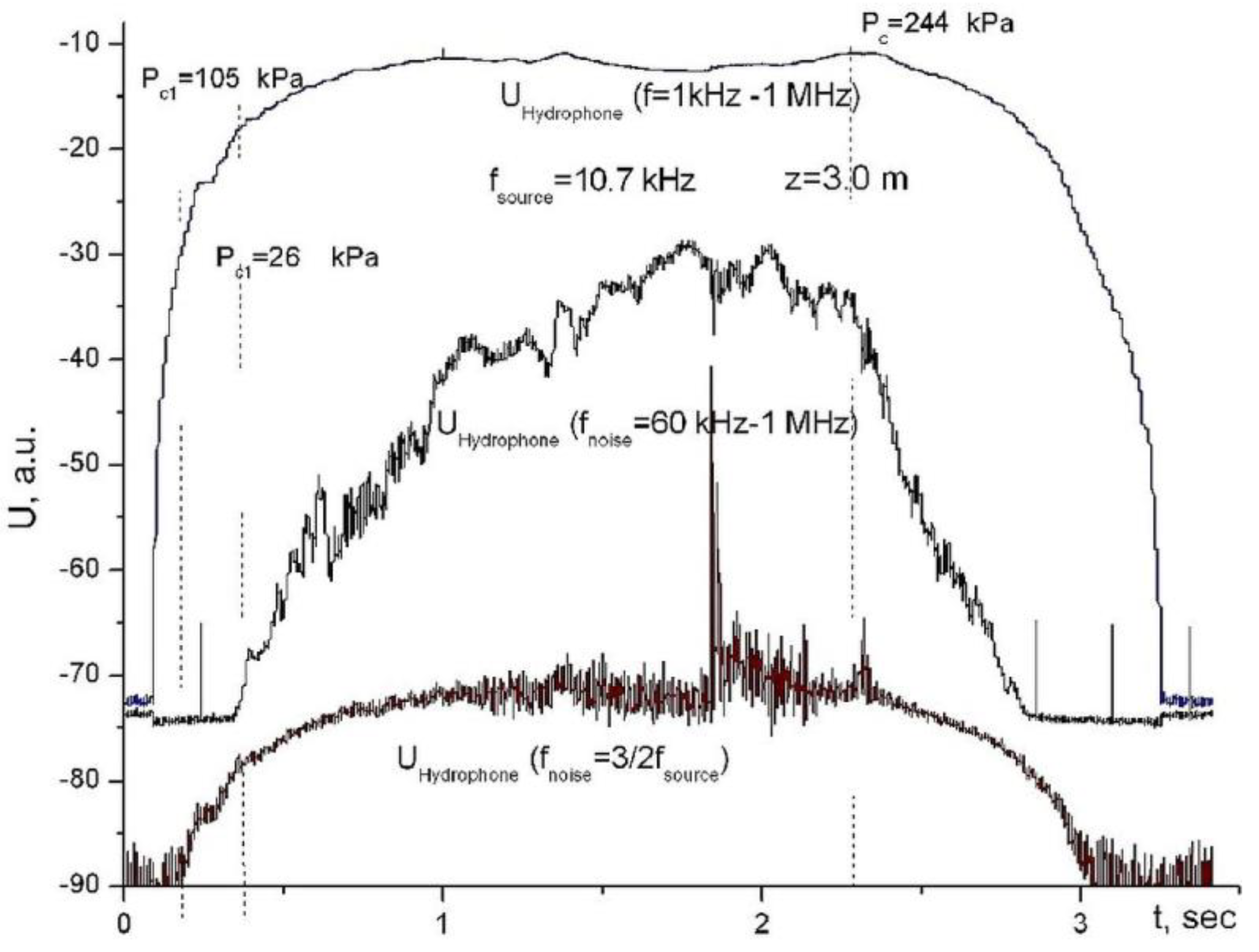 Preprints 89421 g011