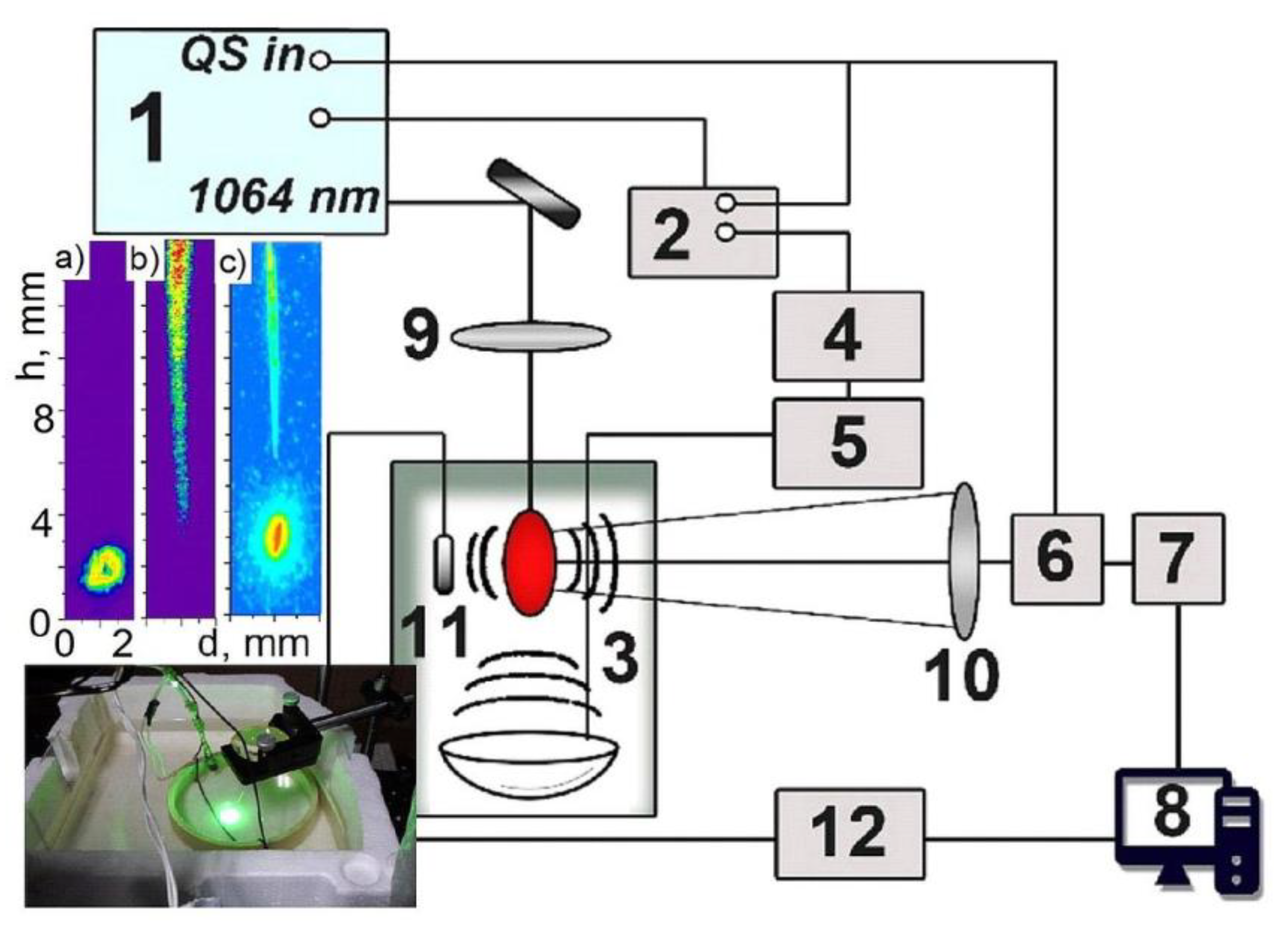 Preprints 89421 g014