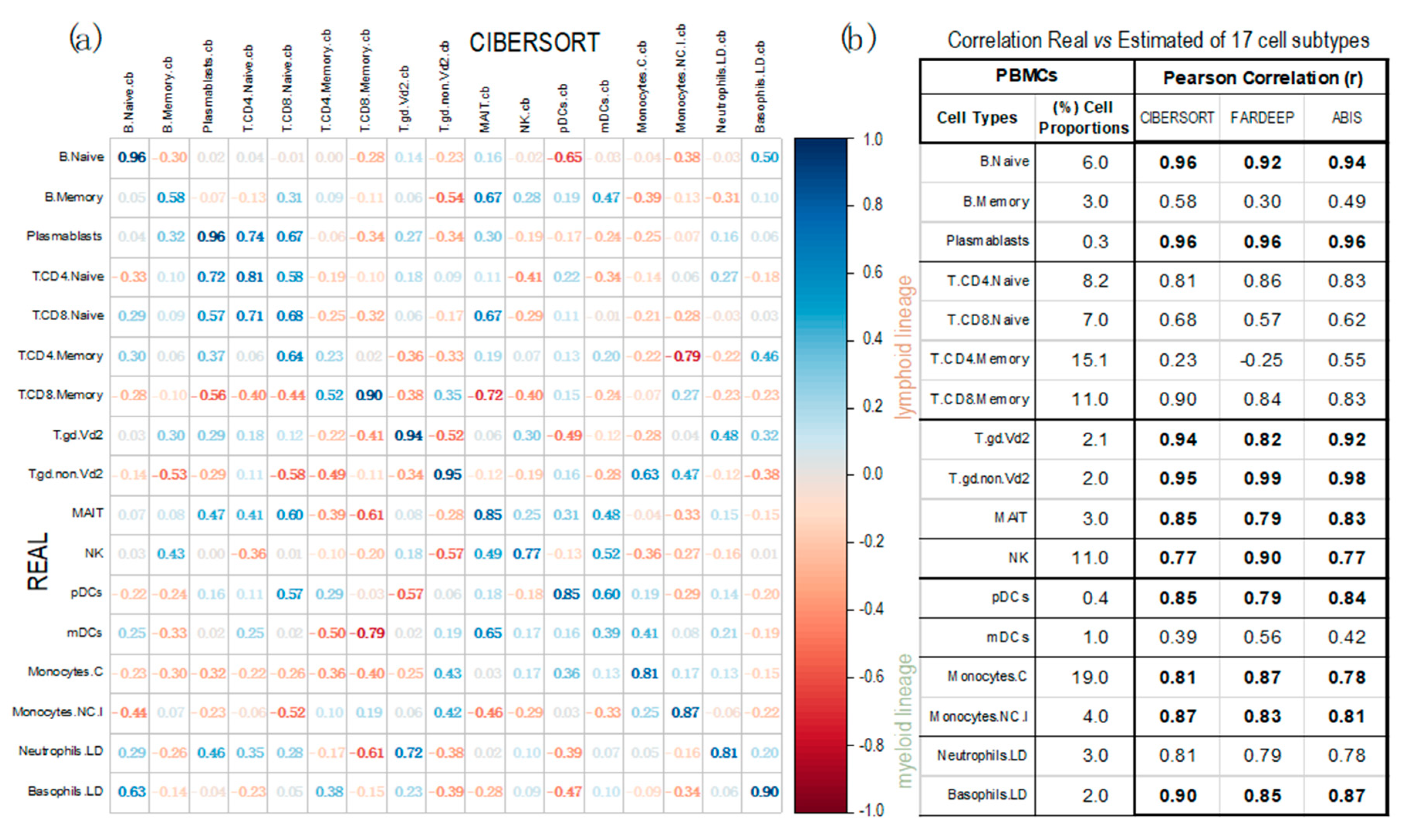 Preprints 71939 g004