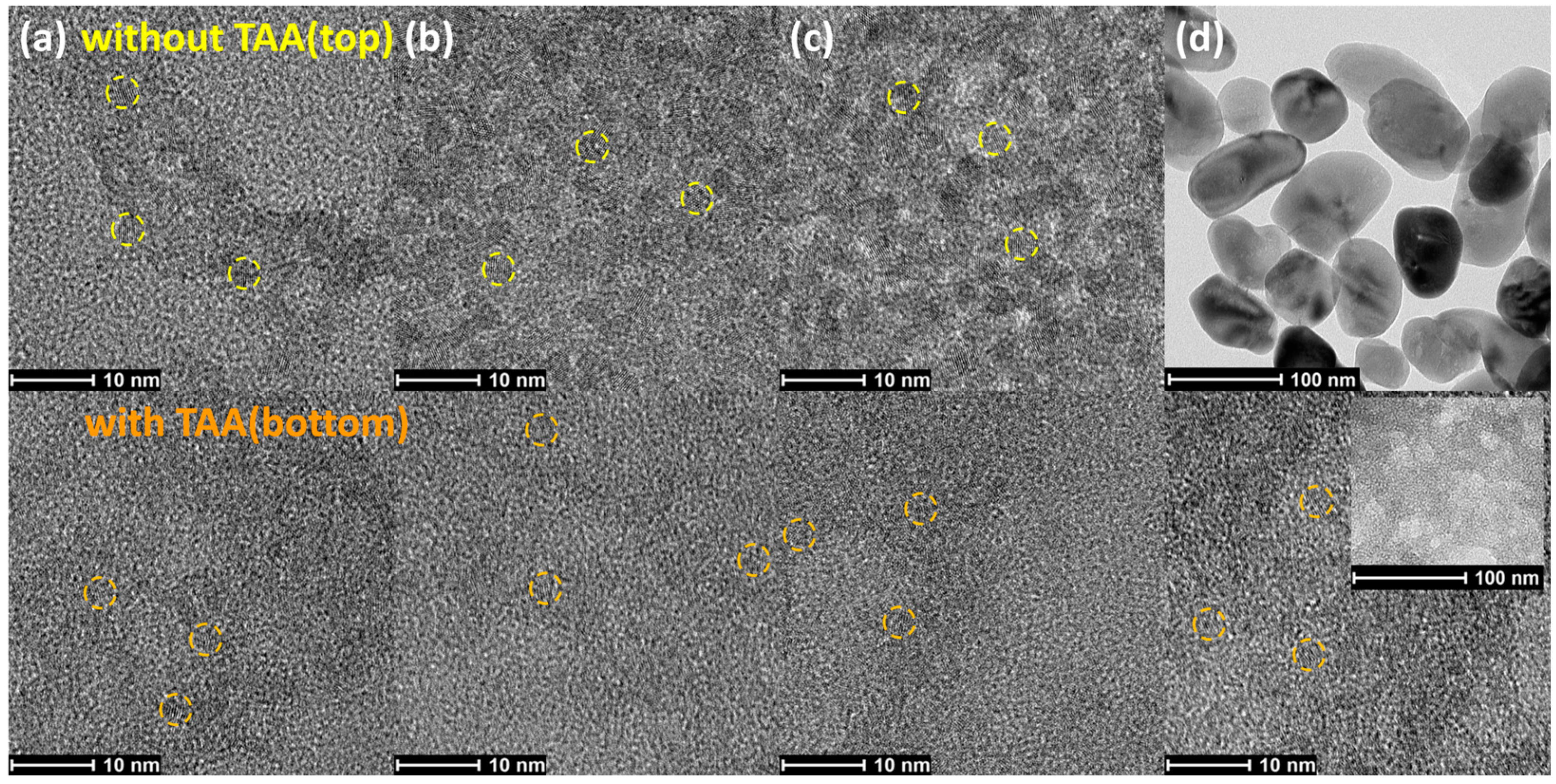 Preprints 84441 g002