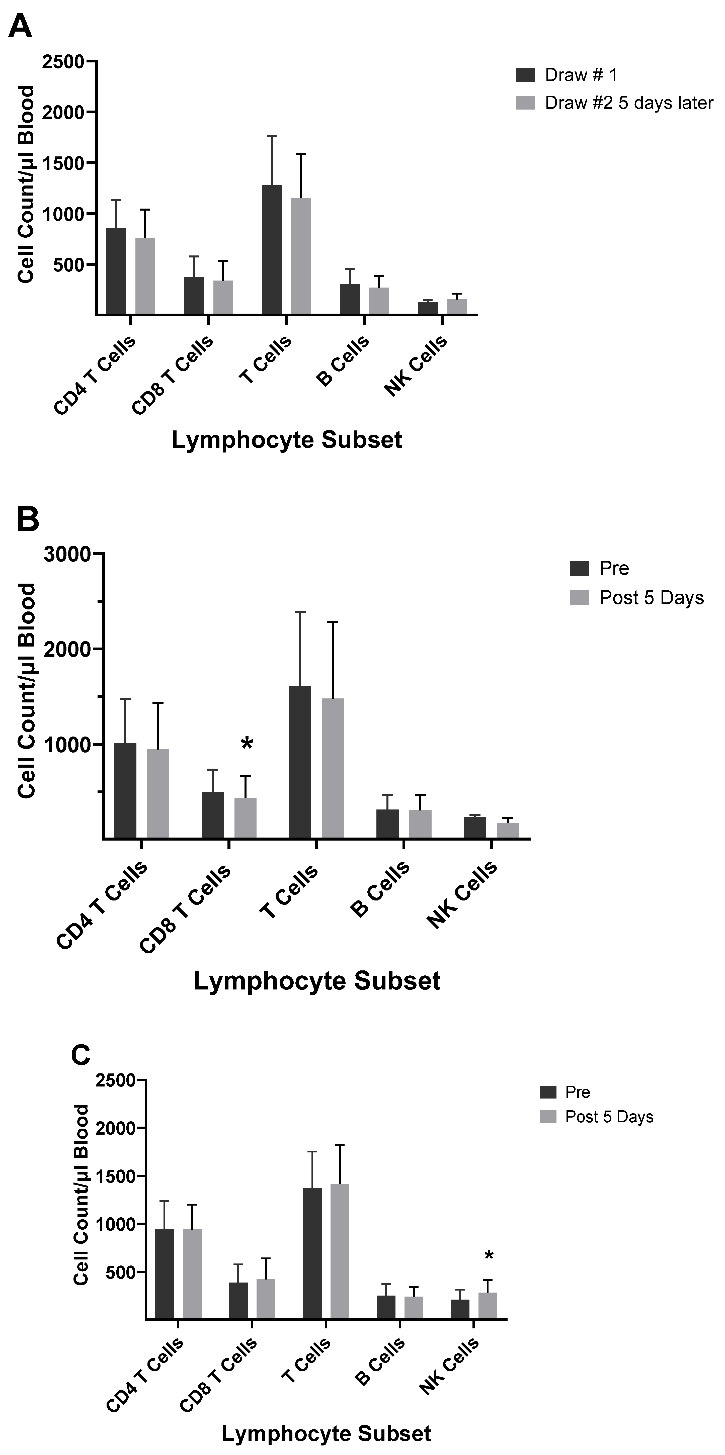 Preprints 102339 g007a