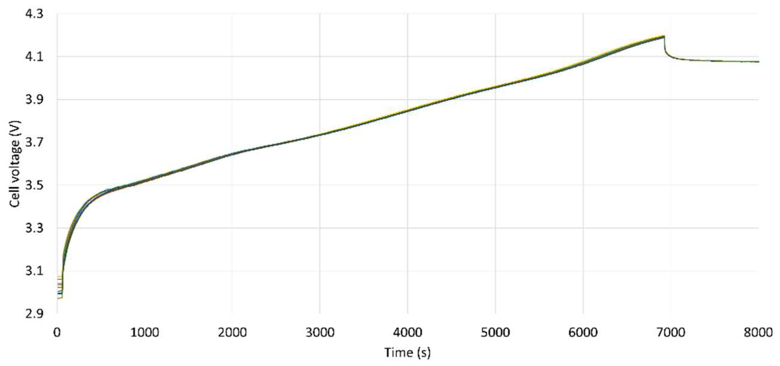 Preprints 95201 g008