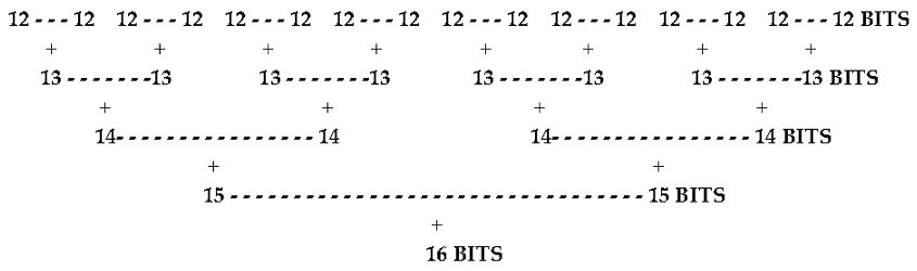 Preprints 77262 i001