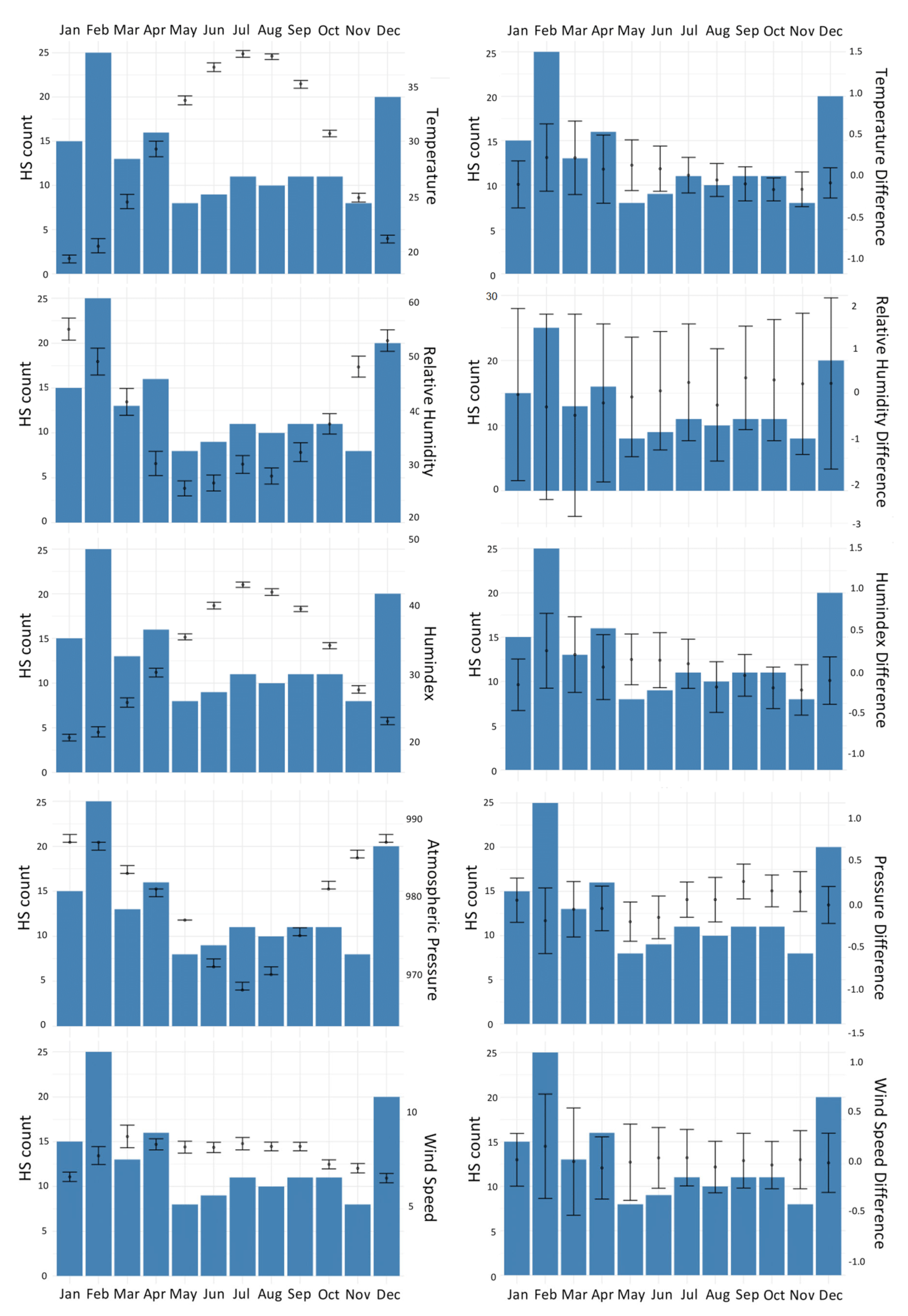 Preprints 101458 g004