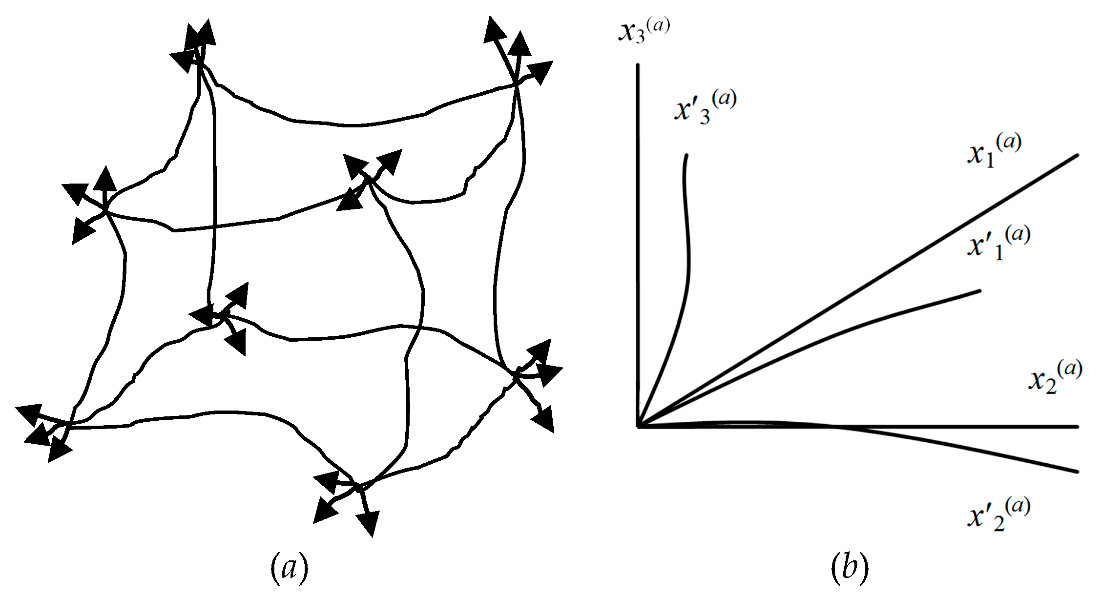 Preprints 82184 g004