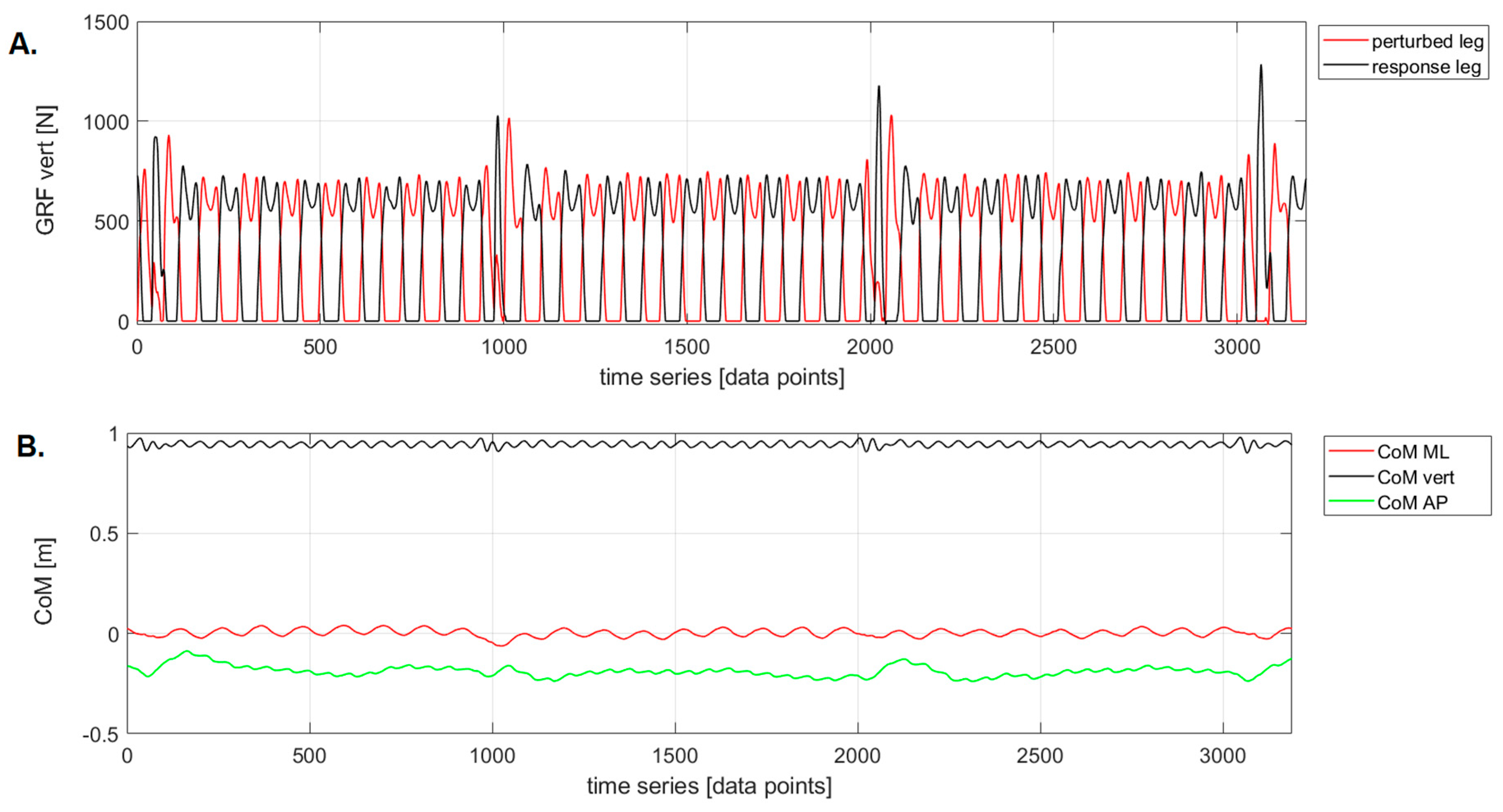 Preprints 91716 g002