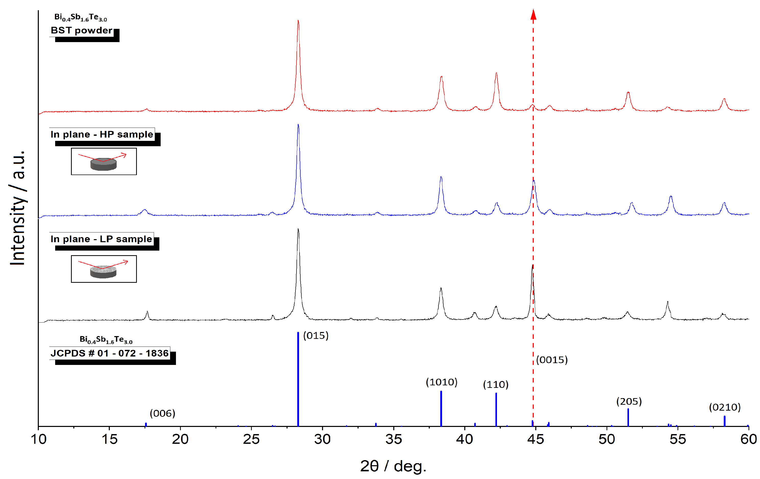 Preprints 96157 g008