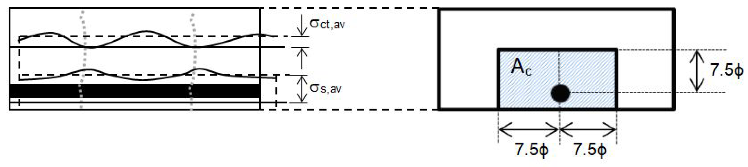 Preprints 77268 g001