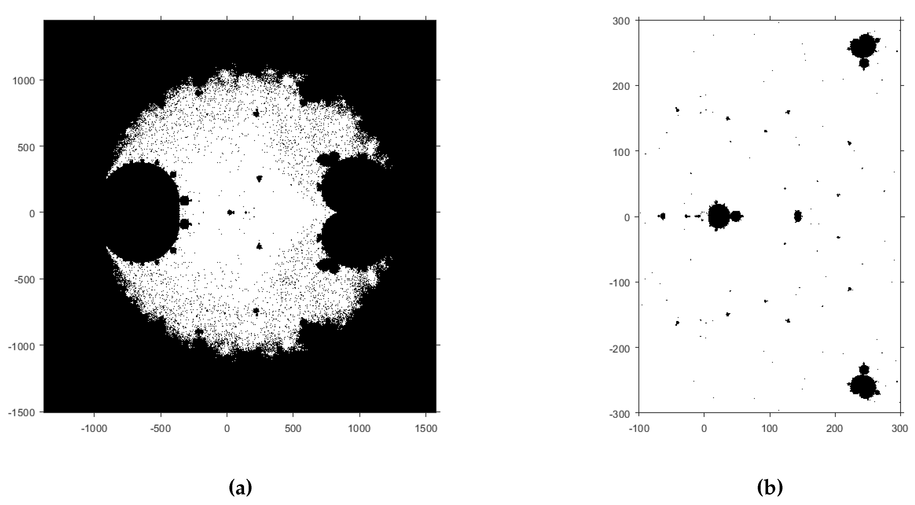 Preprints 77268 g004