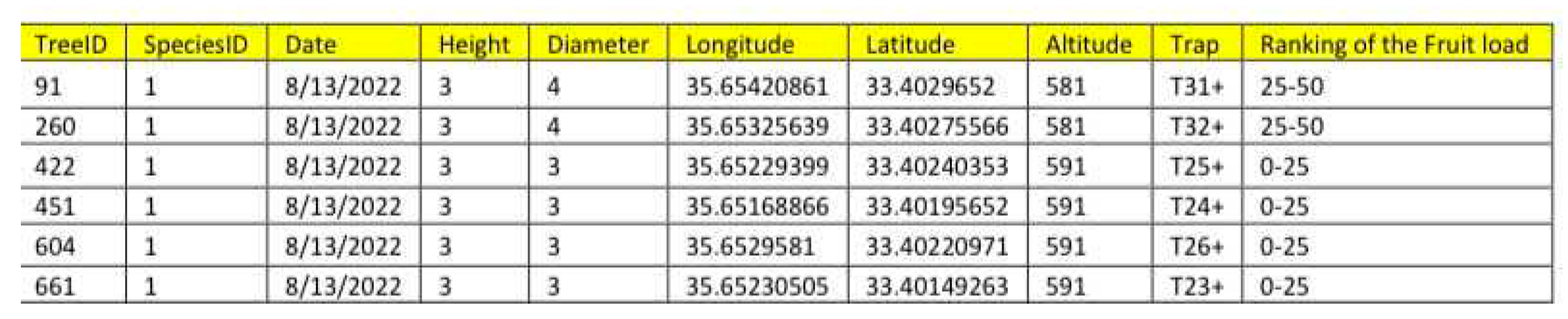 Preprints 82954 g003