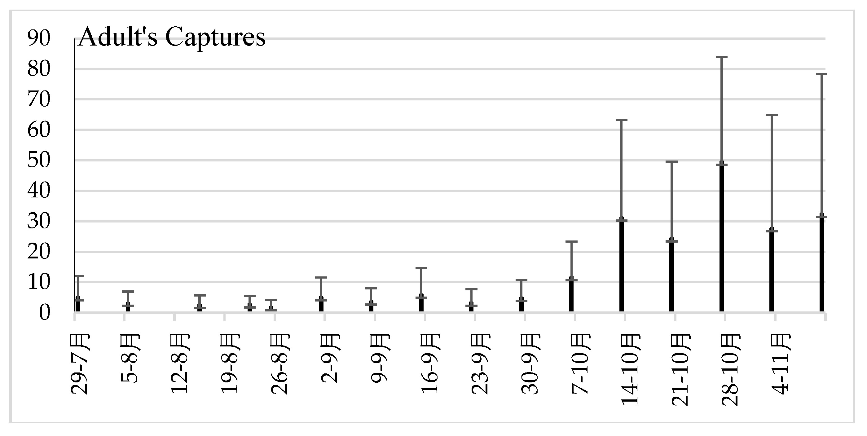 Preprints 82954 g008