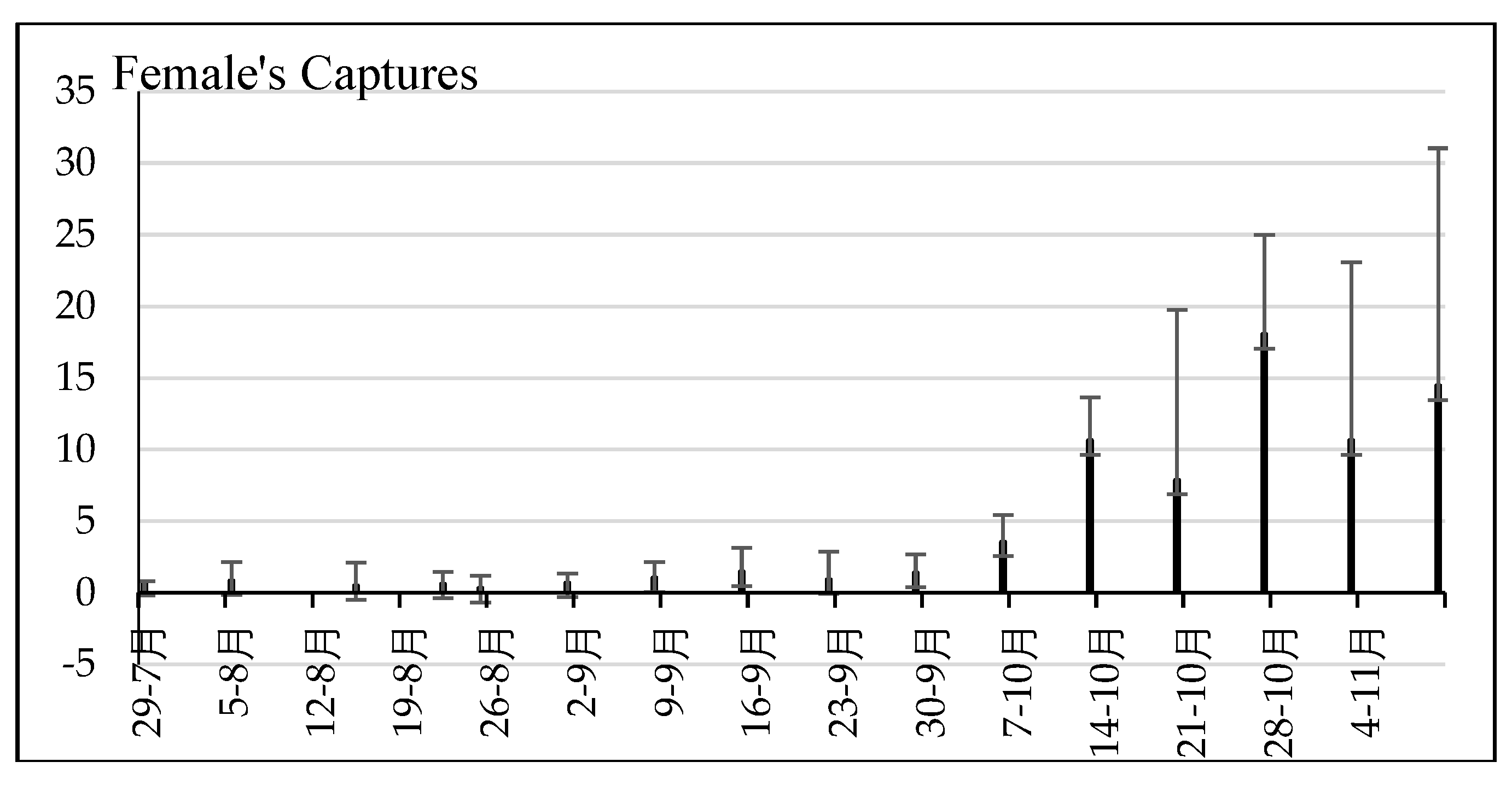 Preprints 82954 g009