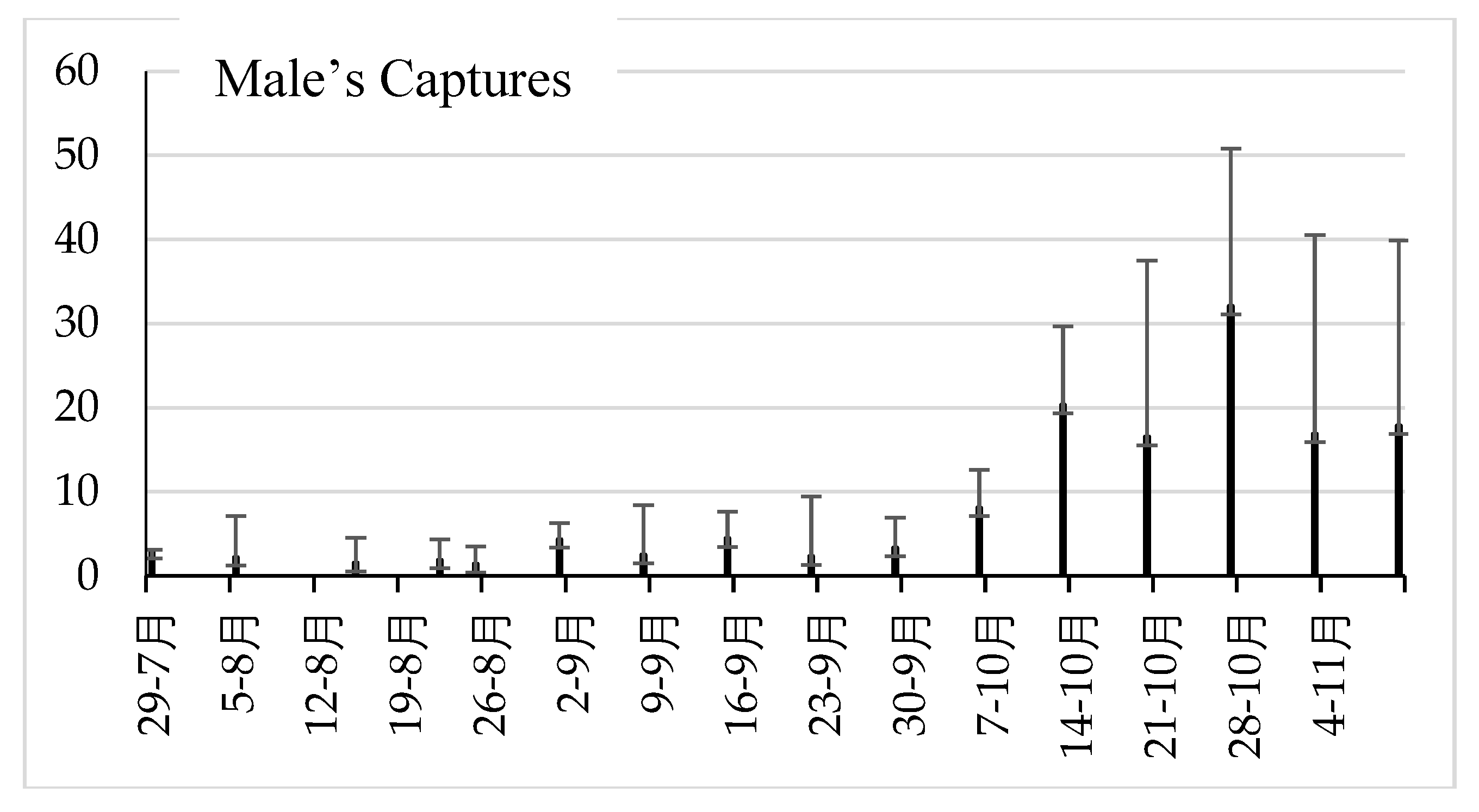 Preprints 82954 g010