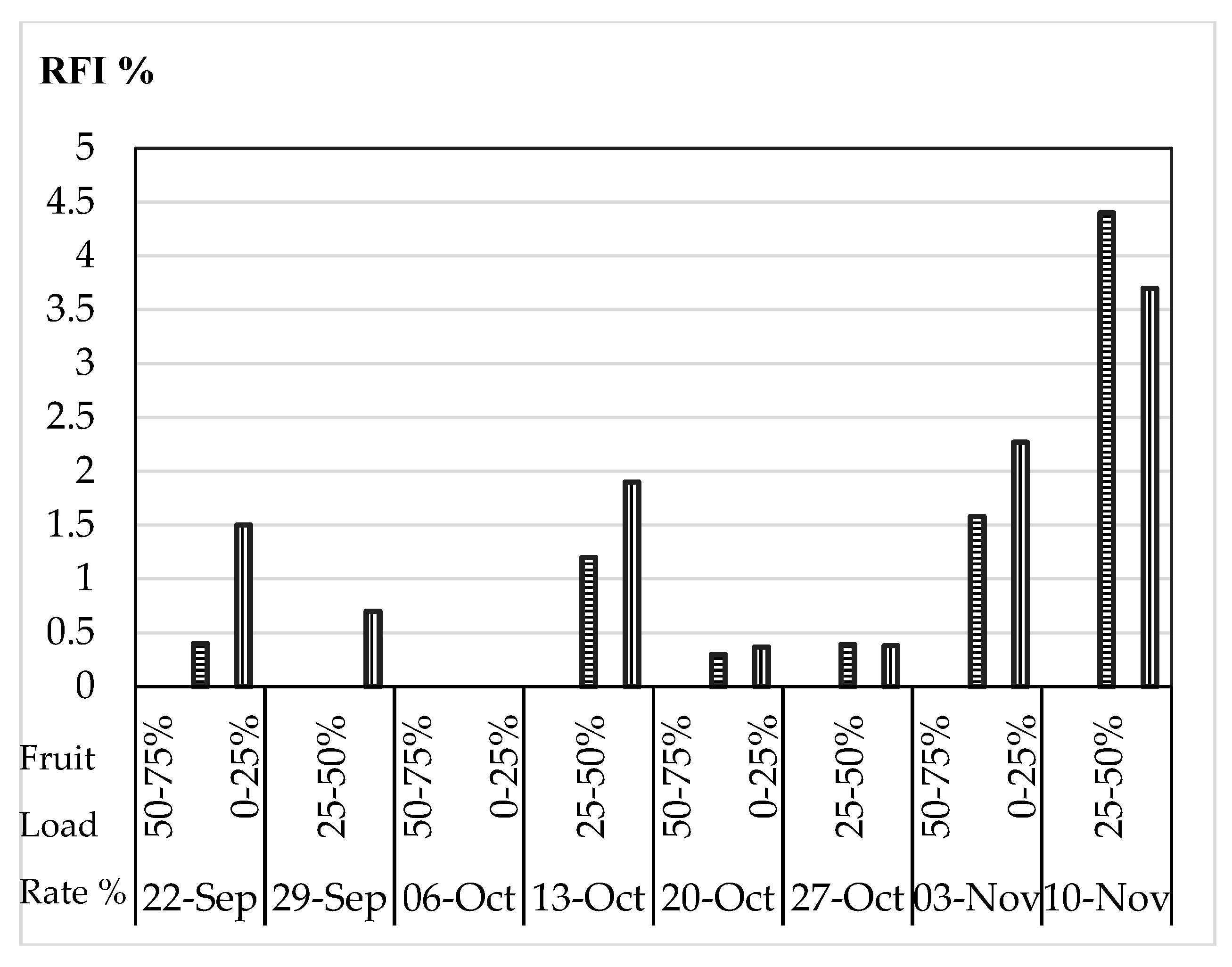 Preprints 82954 g018