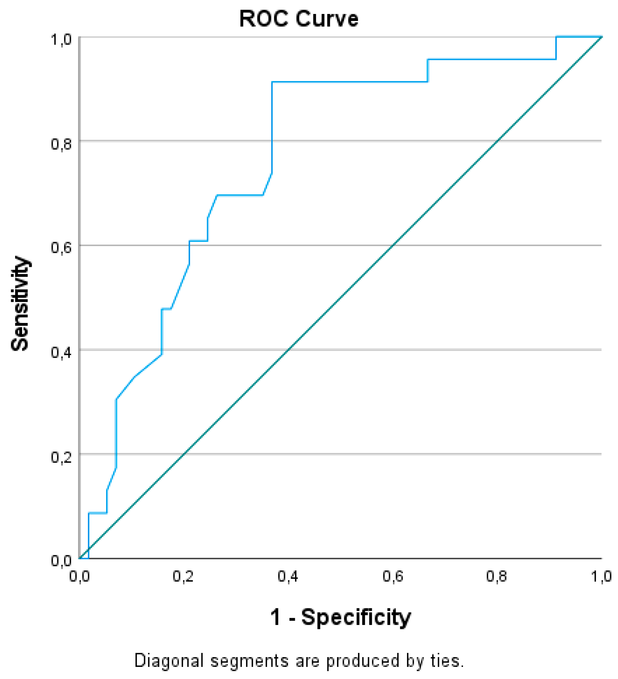 Preprints 93185 g001