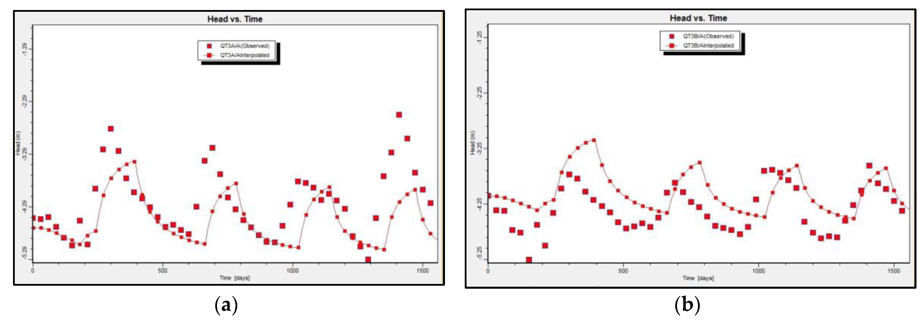 Preprints 71968 g006